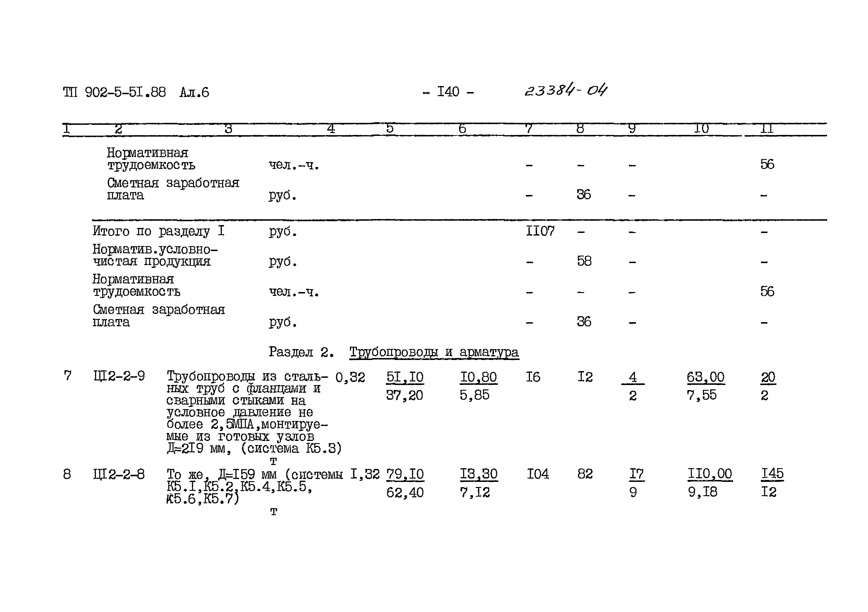 Типовой проект 902-5-51.88