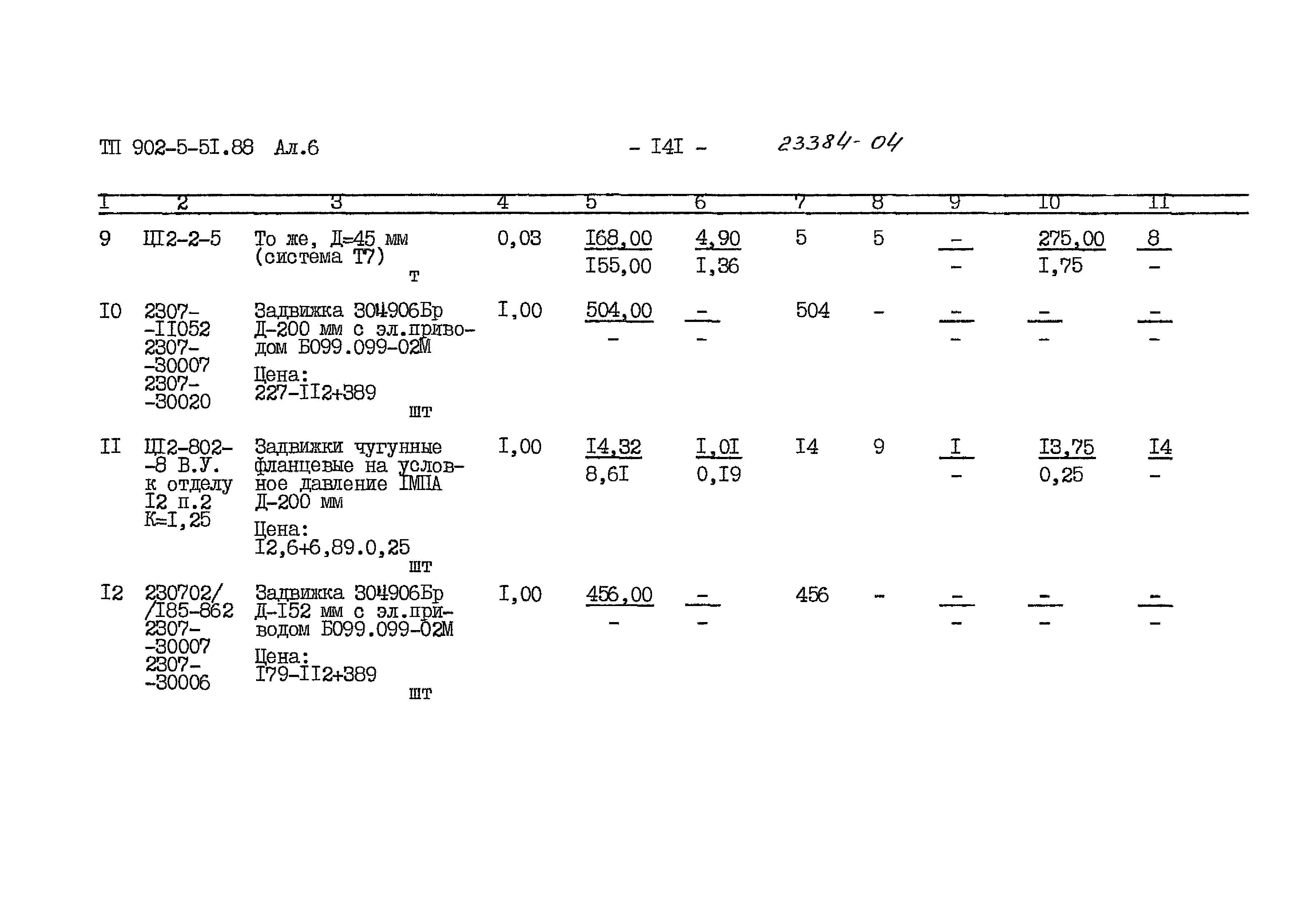 Типовой проект 902-5-51.88