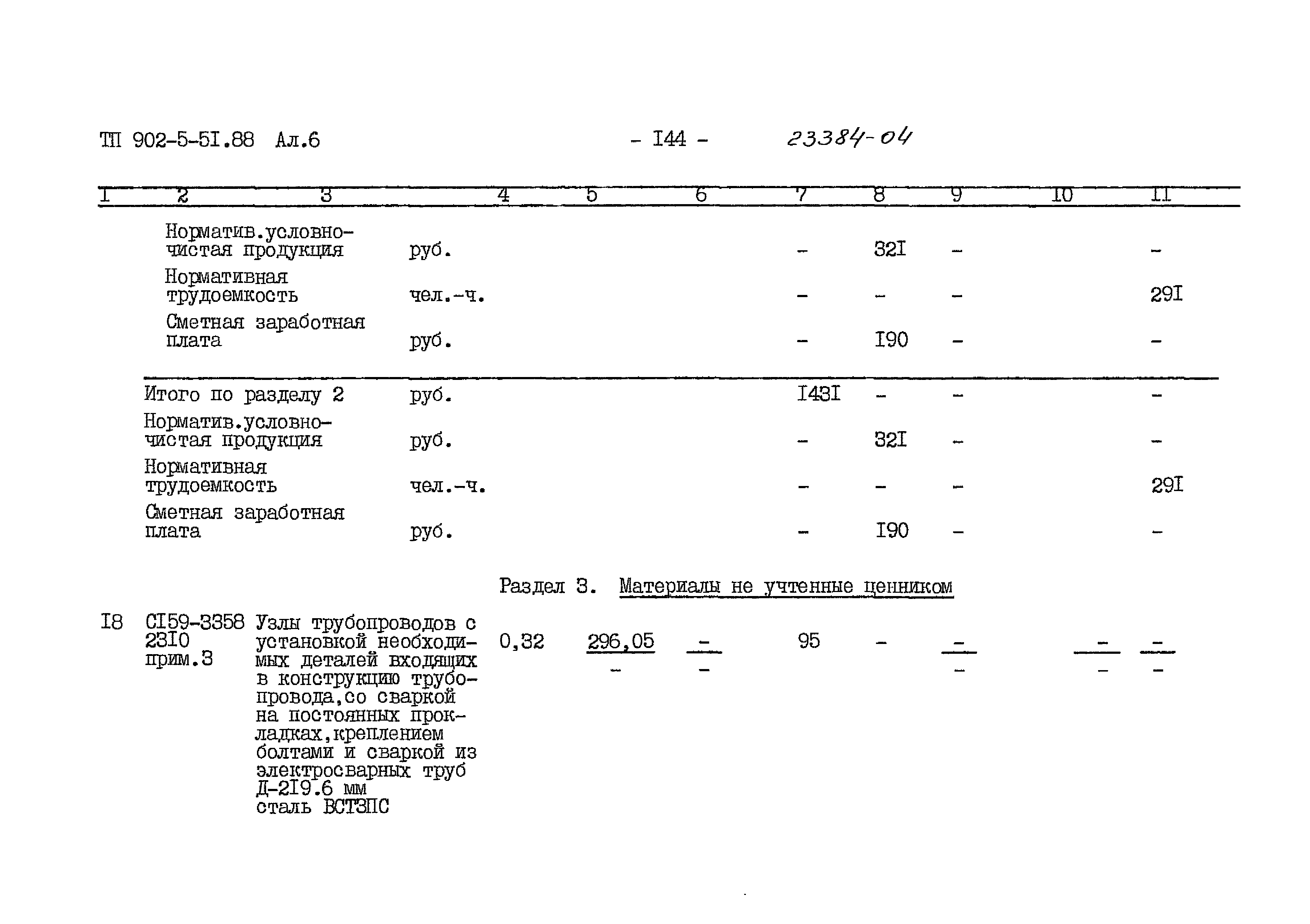 Типовой проект 902-5-51.88