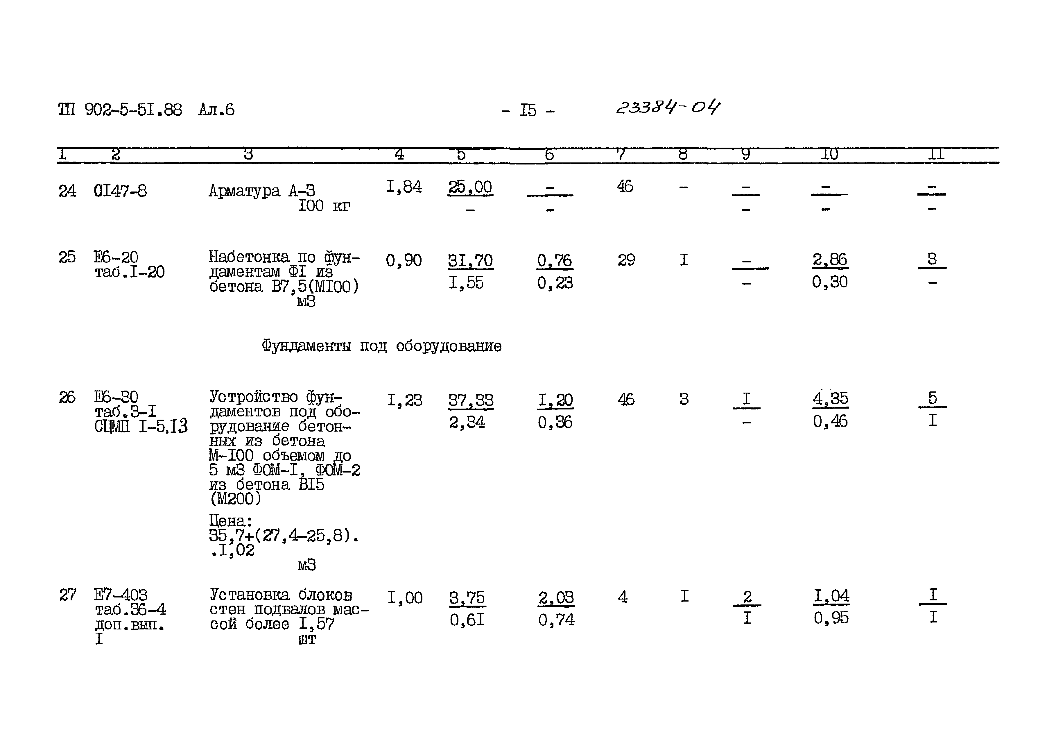 Типовой проект 902-5-51.88