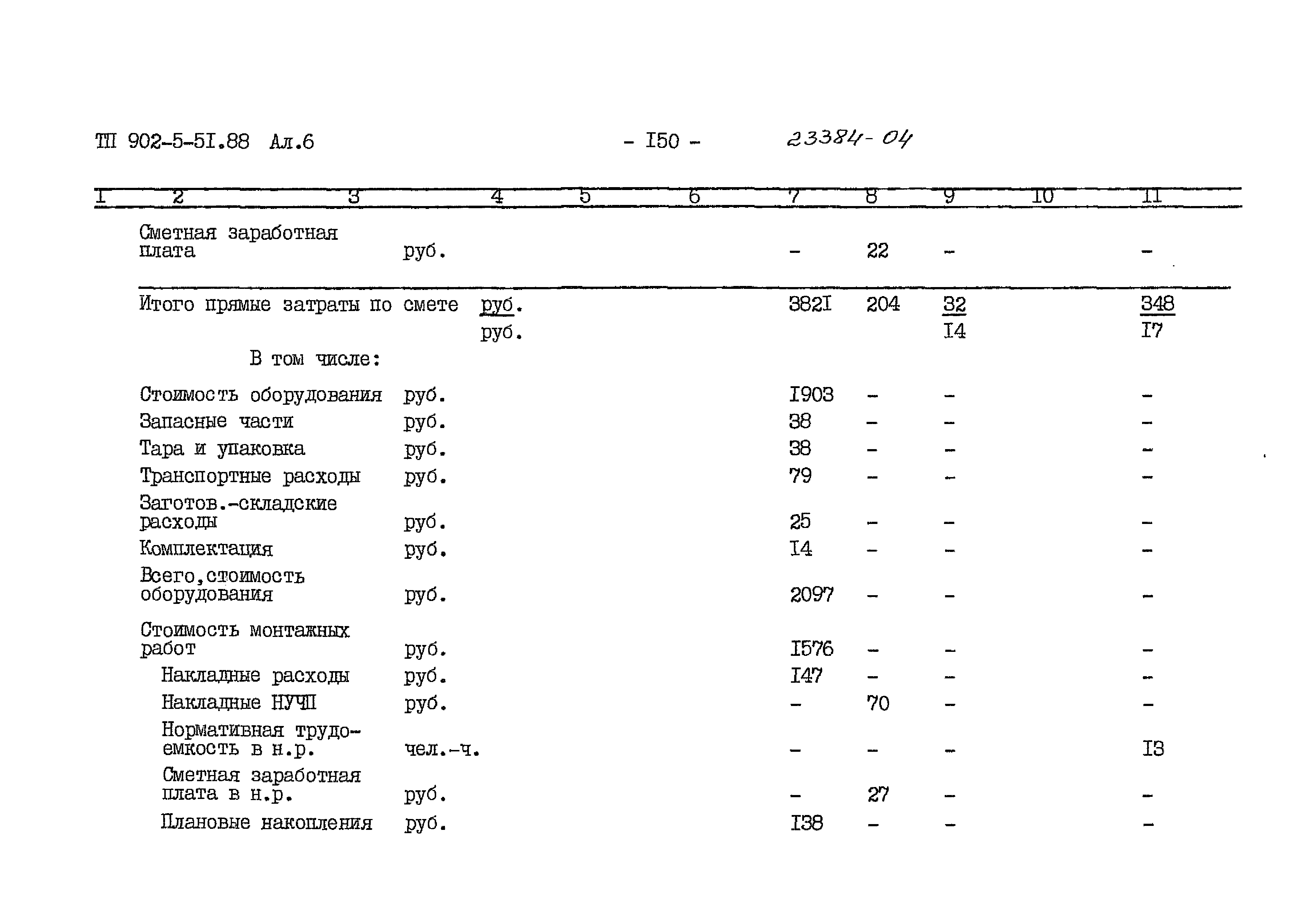 Типовой проект 902-5-51.88