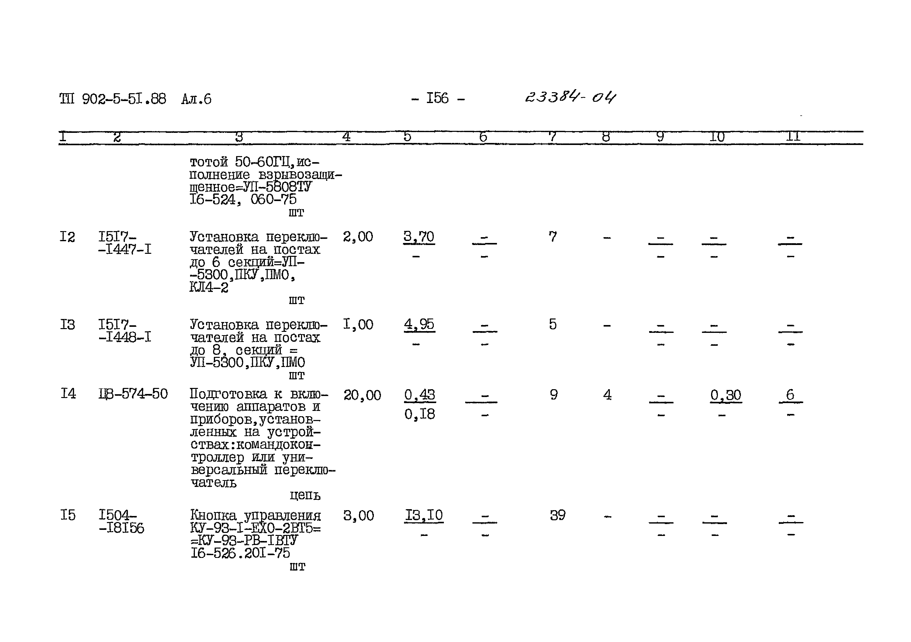 Типовой проект 902-5-51.88