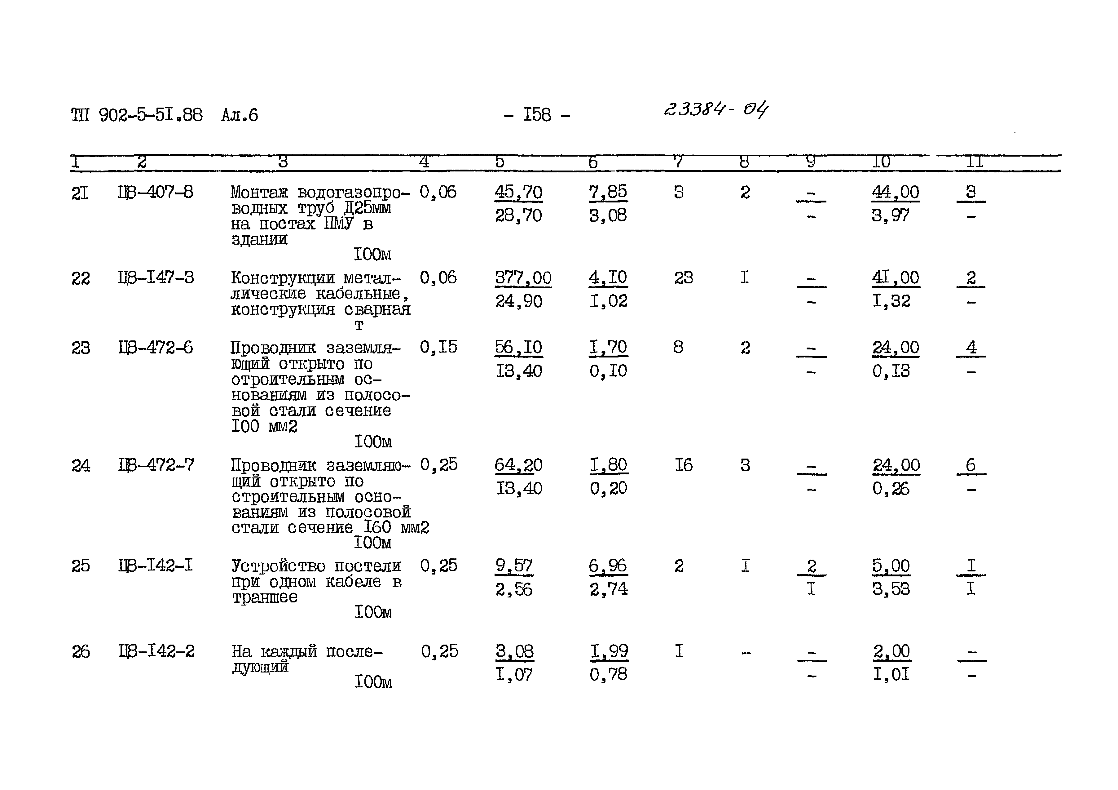 Типовой проект 902-5-51.88