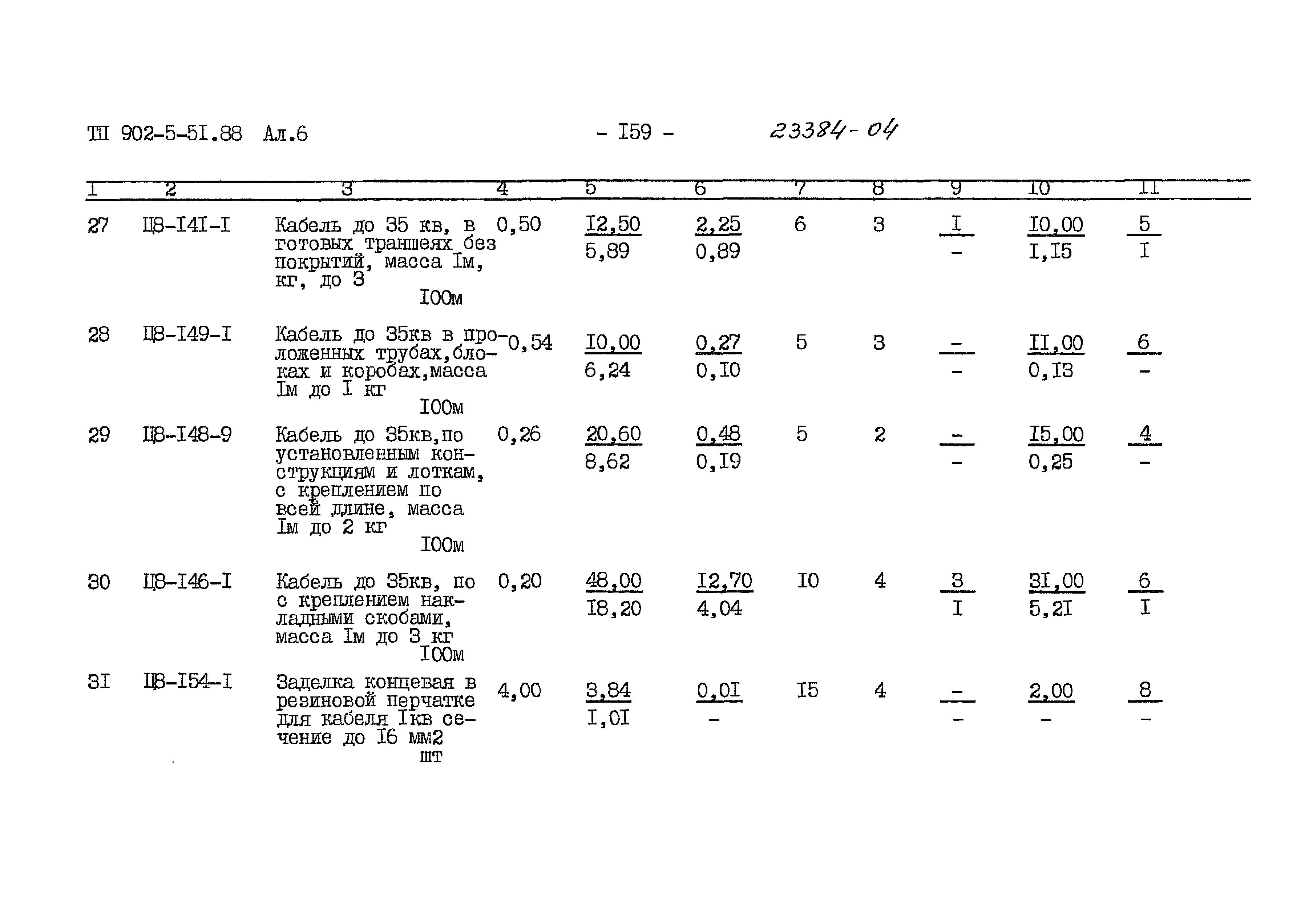 Типовой проект 902-5-51.88