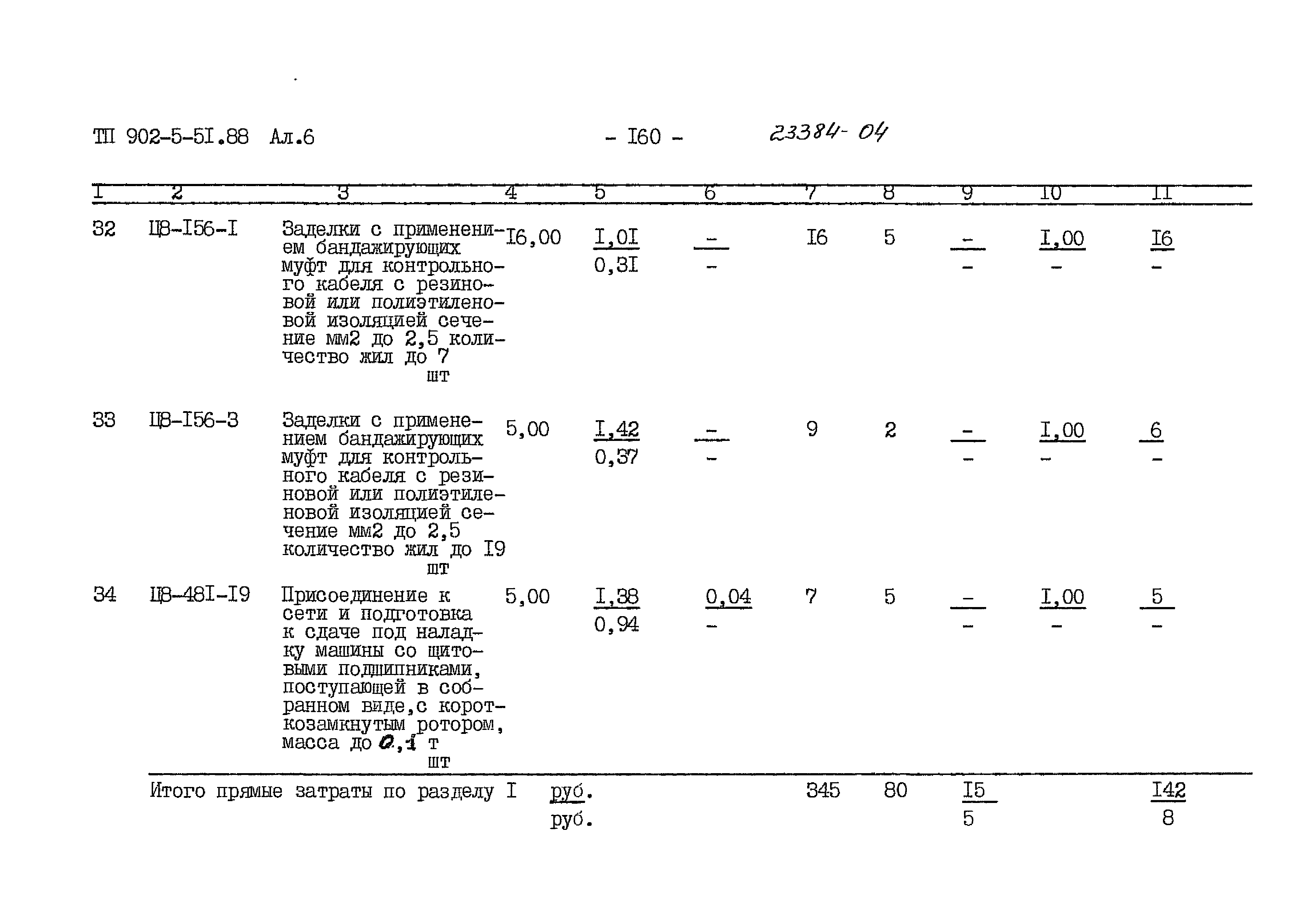 Типовой проект 902-5-51.88