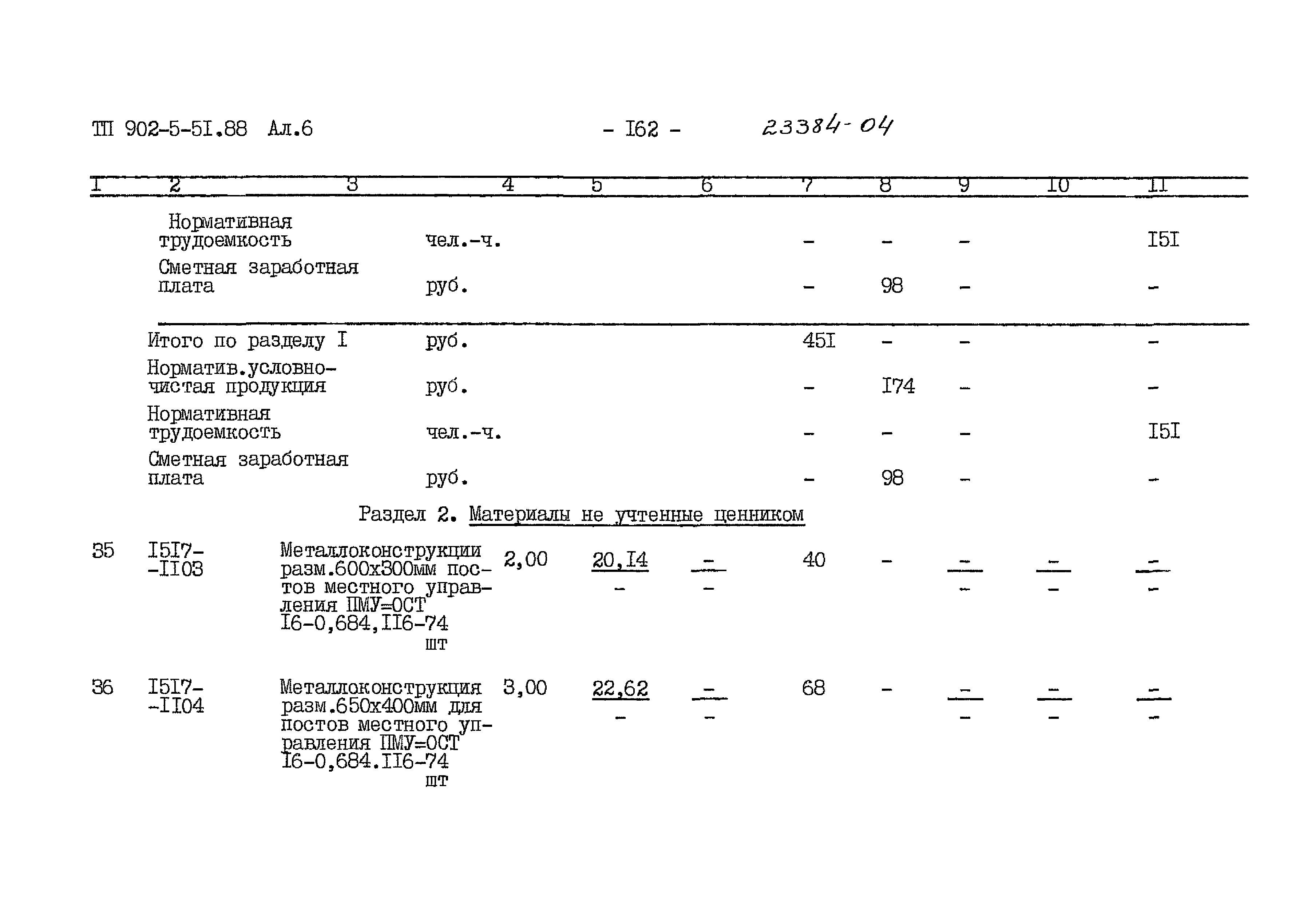 Типовой проект 902-5-51.88