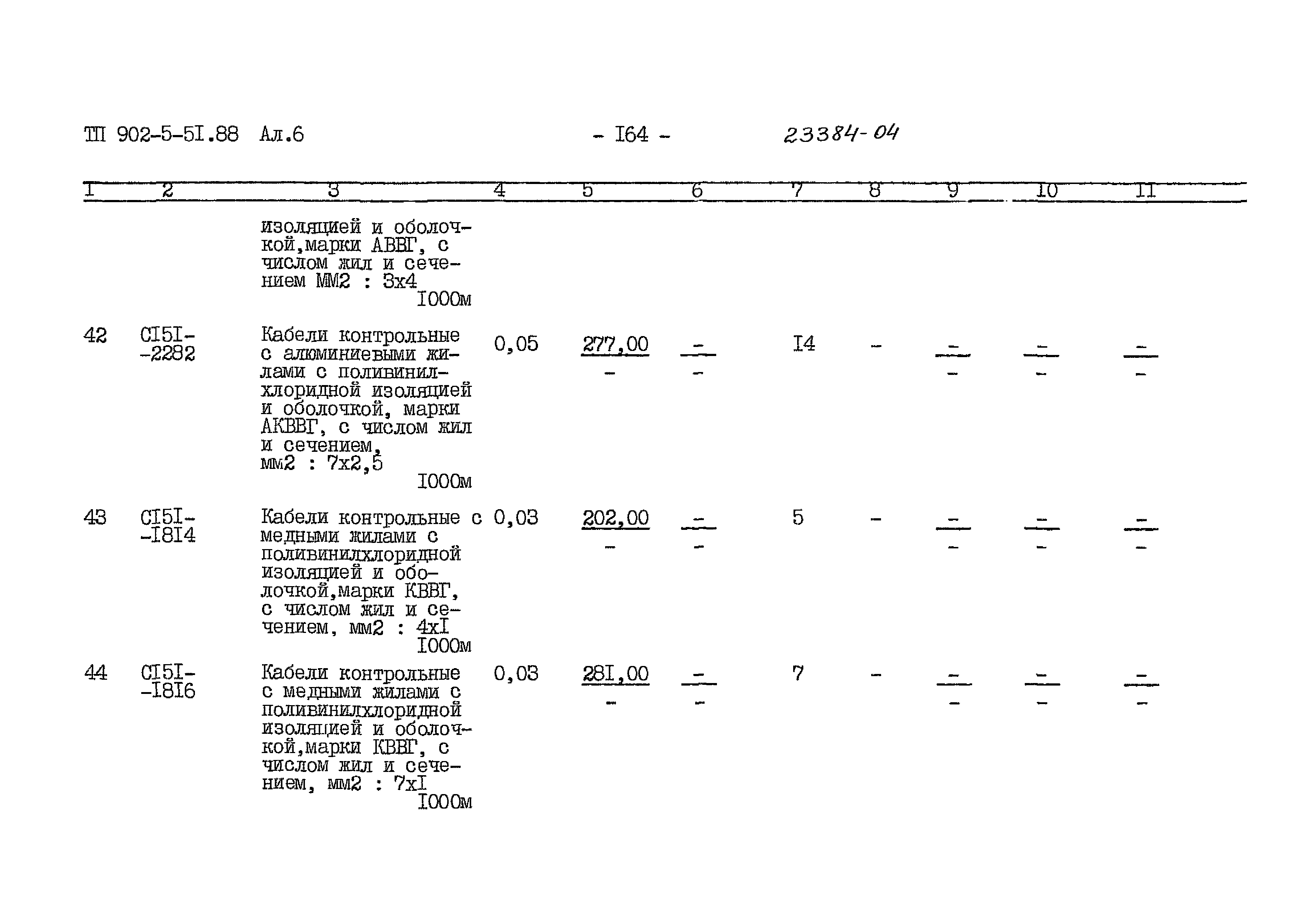 Типовой проект 902-5-51.88