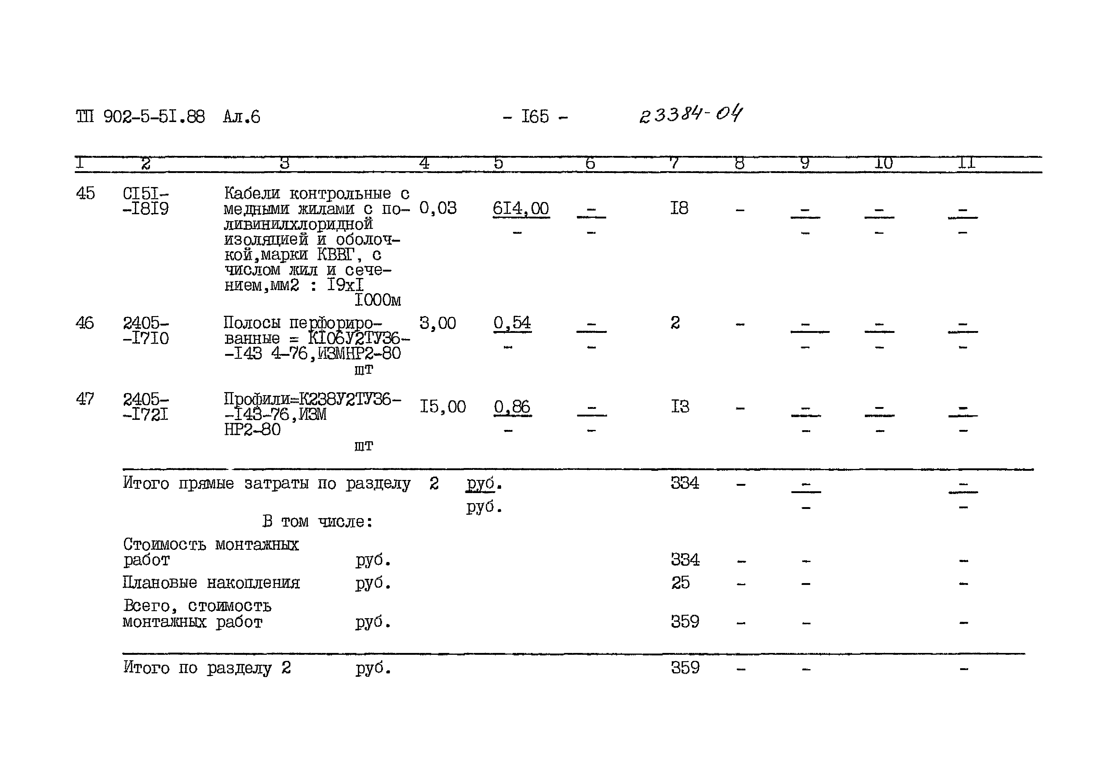 Типовой проект 902-5-51.88
