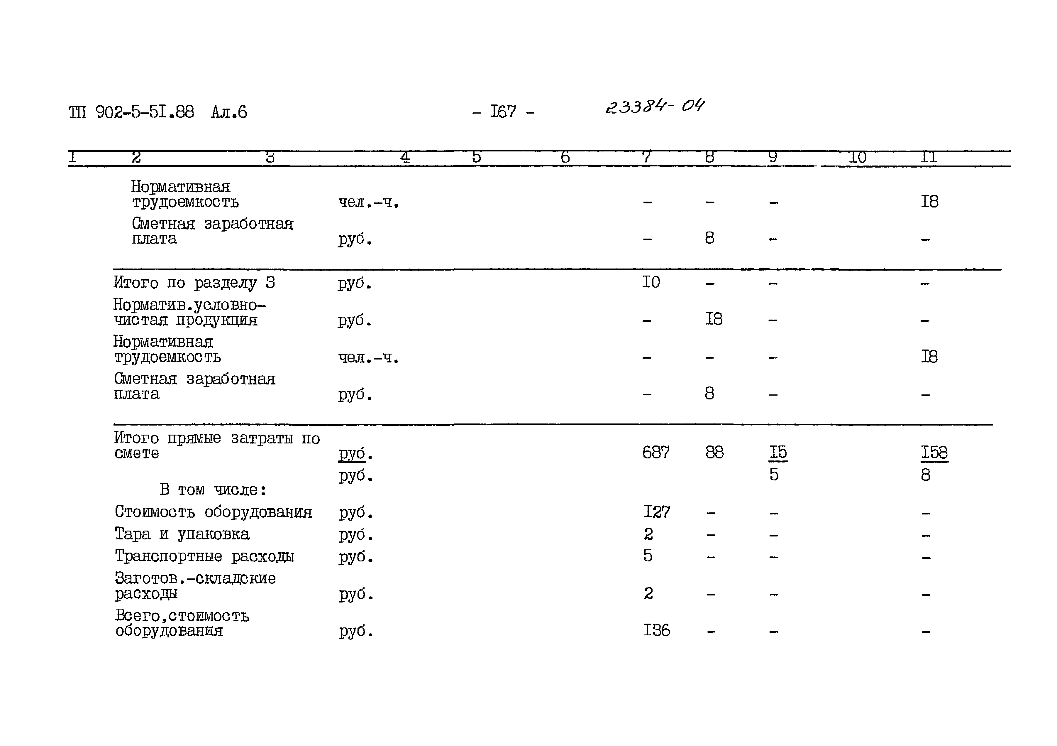 Типовой проект 902-5-51.88