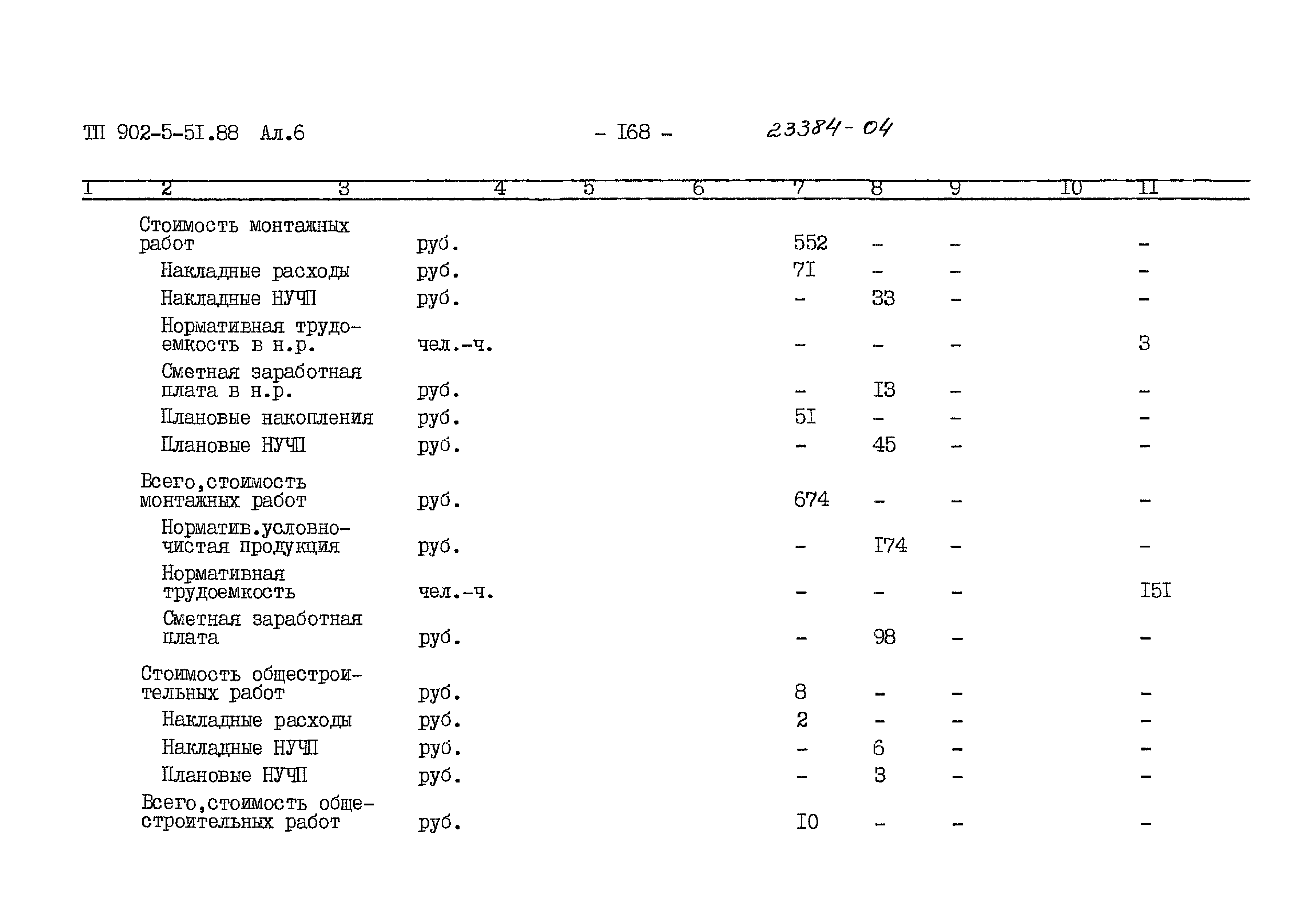 Типовой проект 902-5-51.88