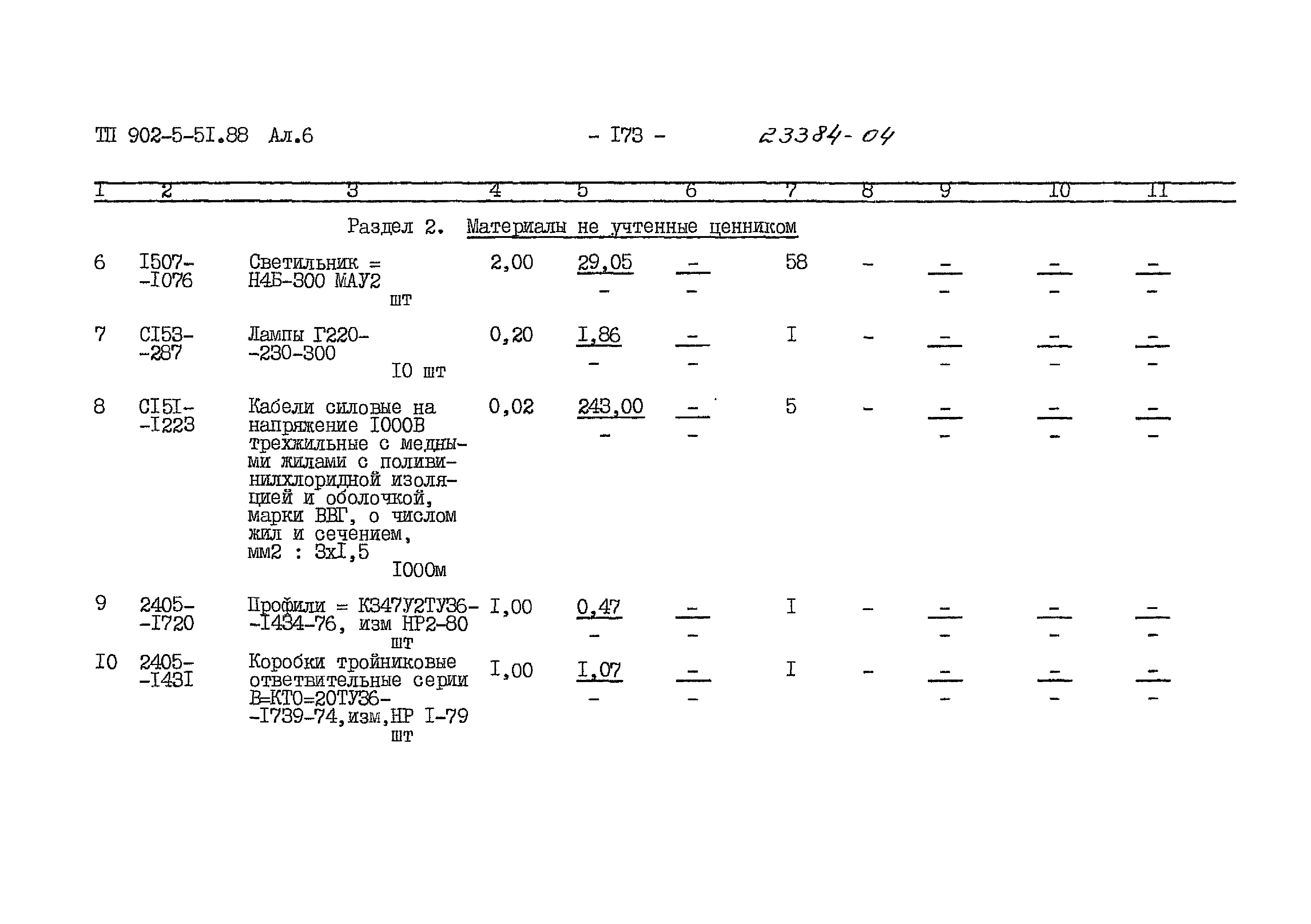 Типовой проект 902-5-51.88