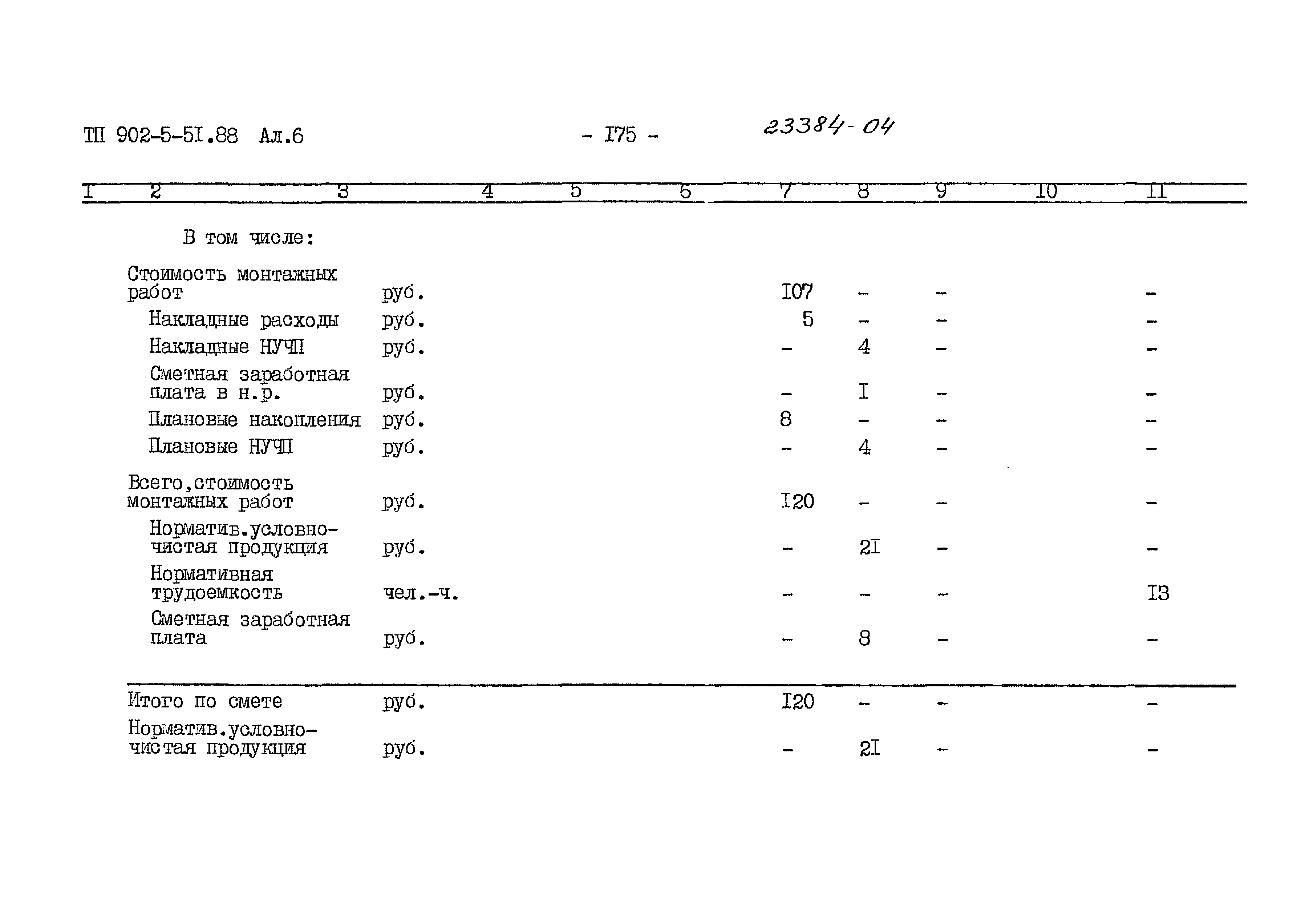 Типовой проект 902-5-51.88