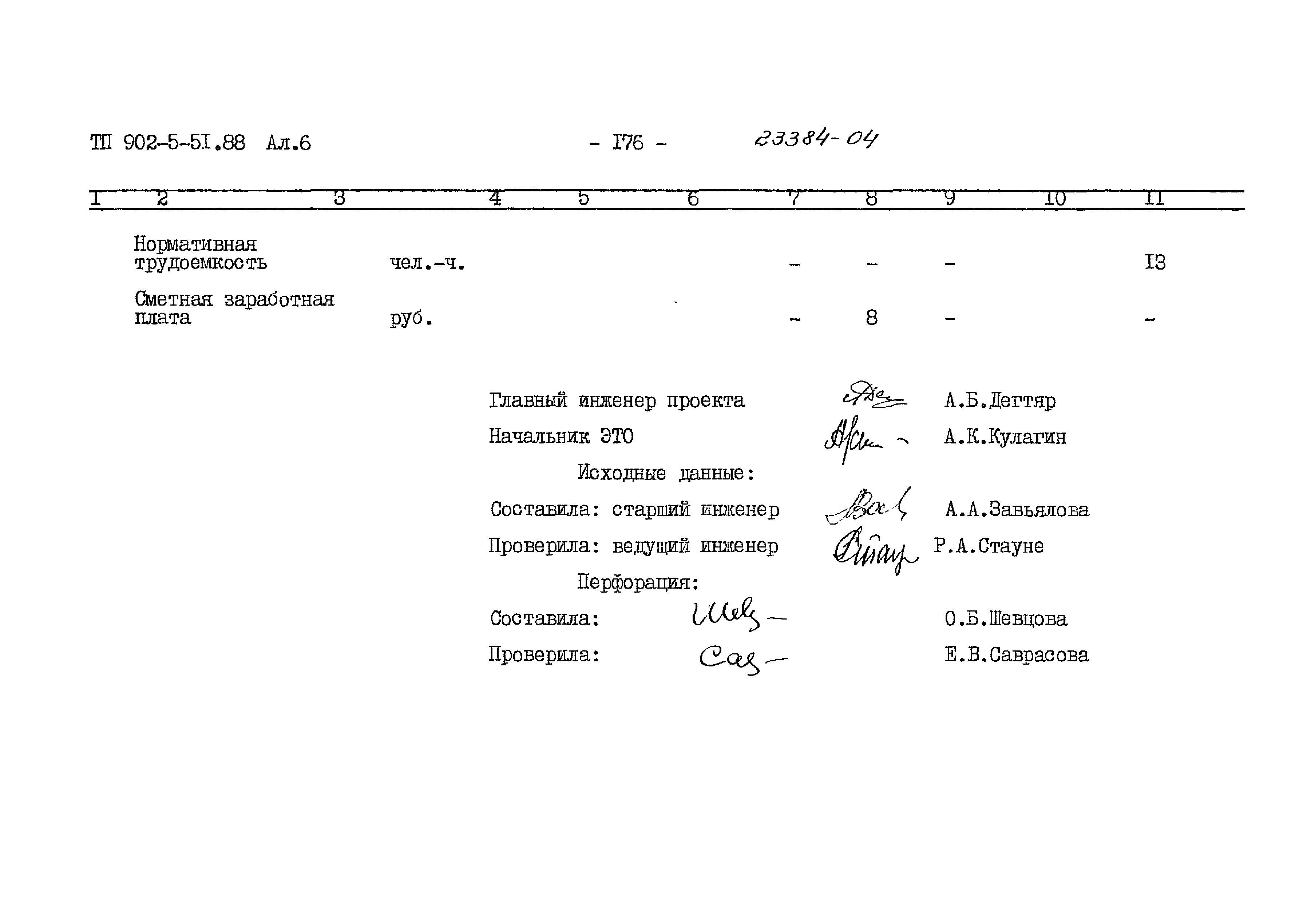 Типовой проект 902-5-51.88