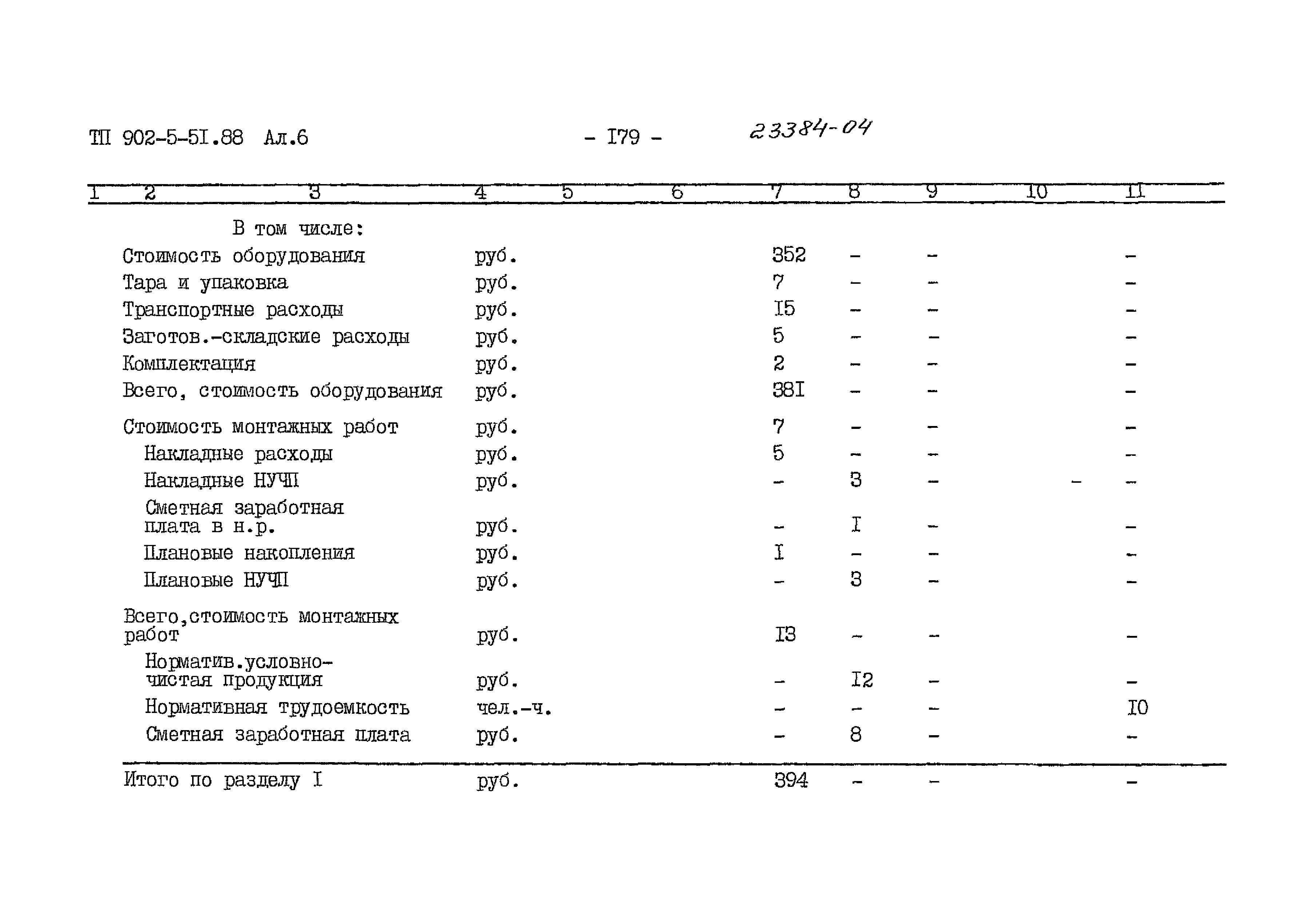 Типовой проект 902-5-51.88