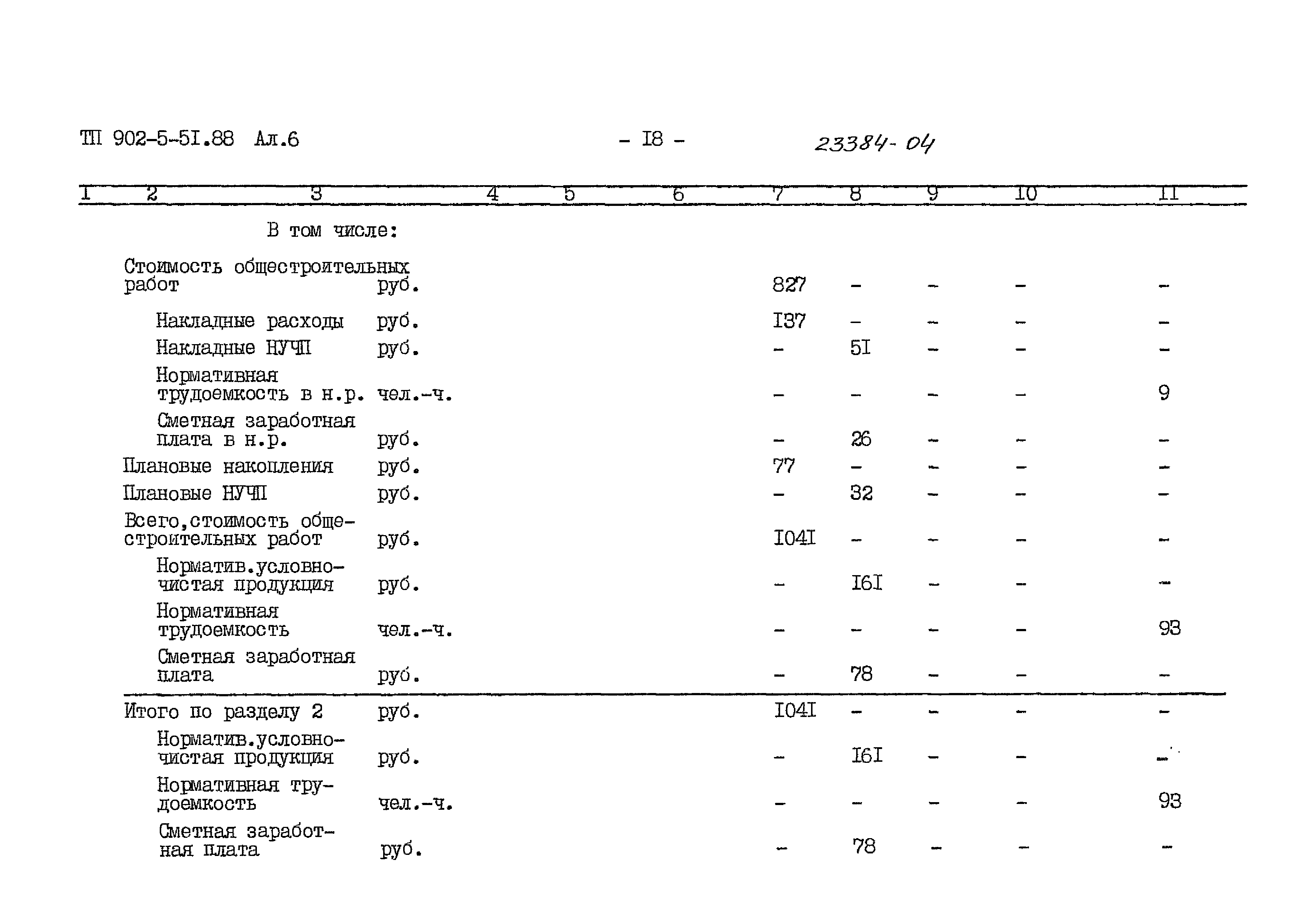 Типовой проект 902-5-51.88