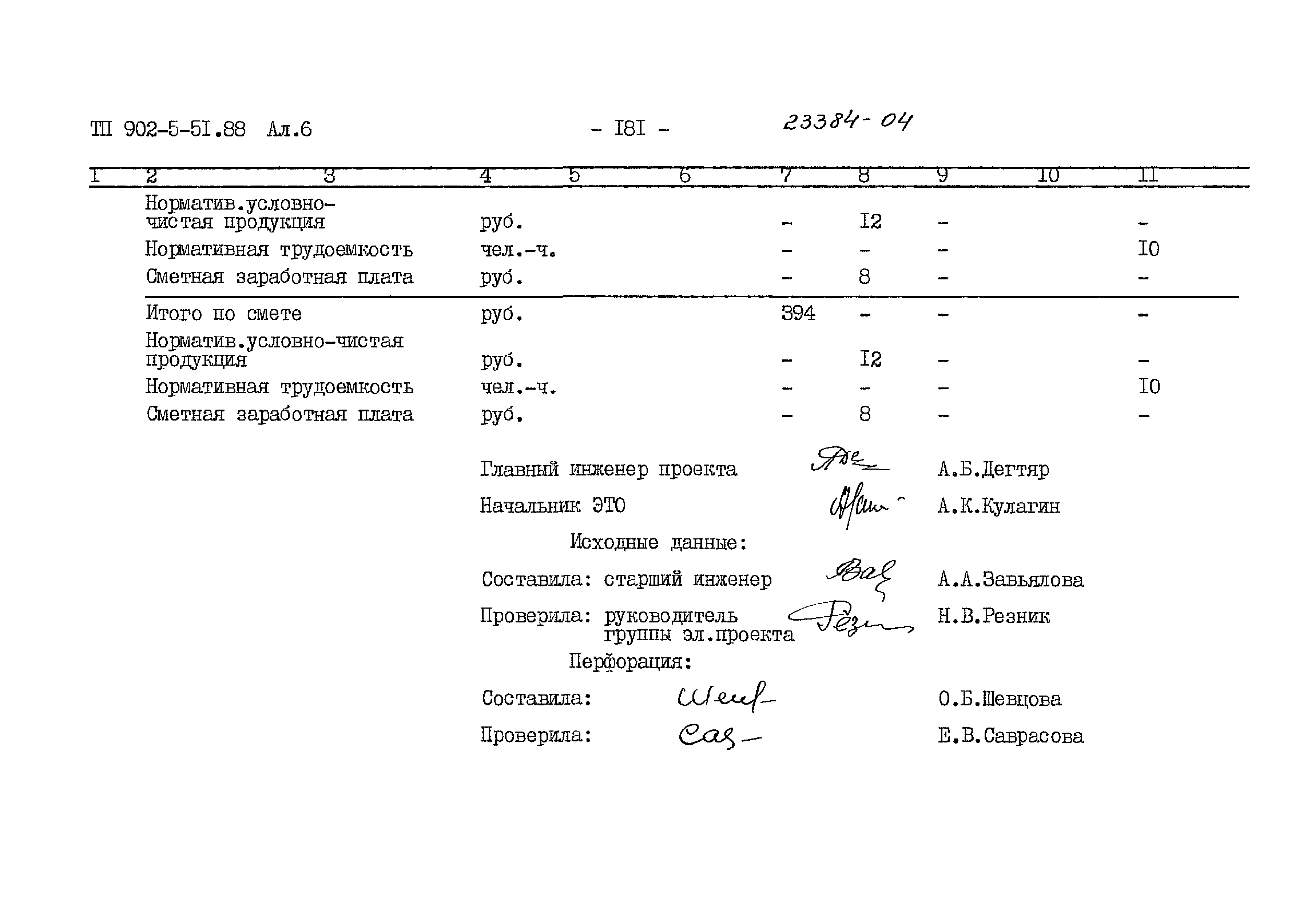 Типовой проект 902-5-51.88