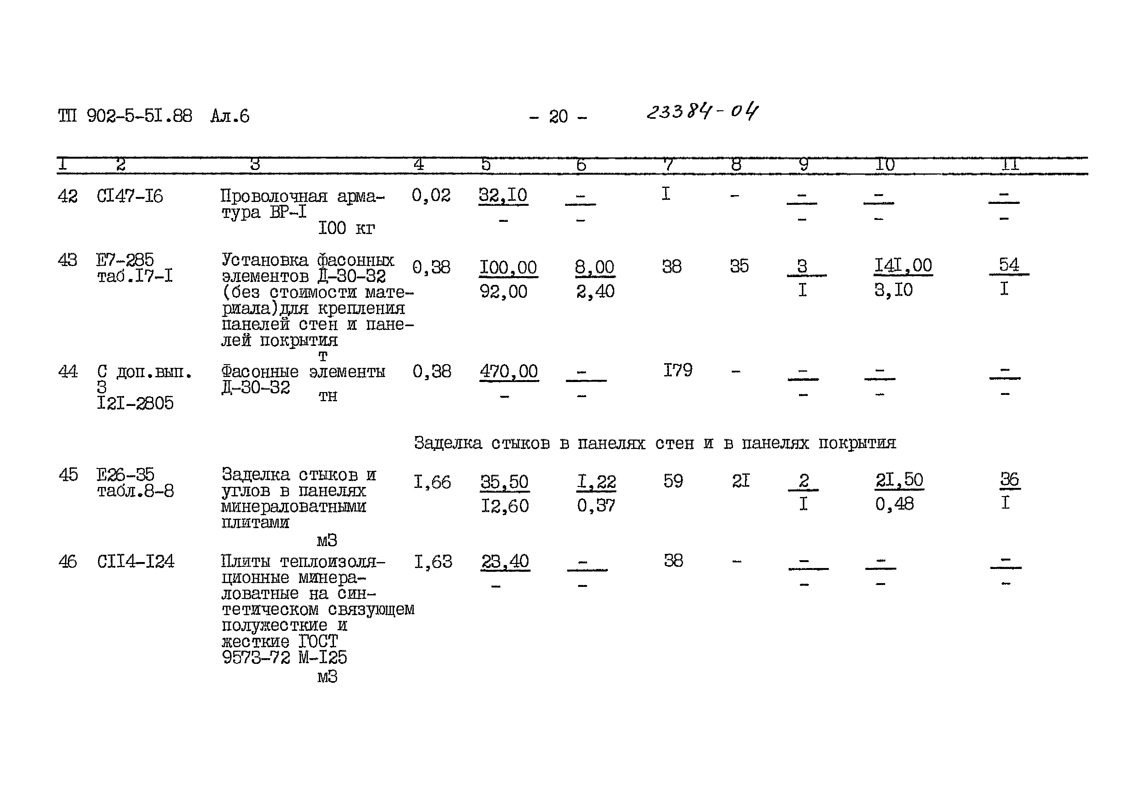 Типовой проект 902-5-51.88