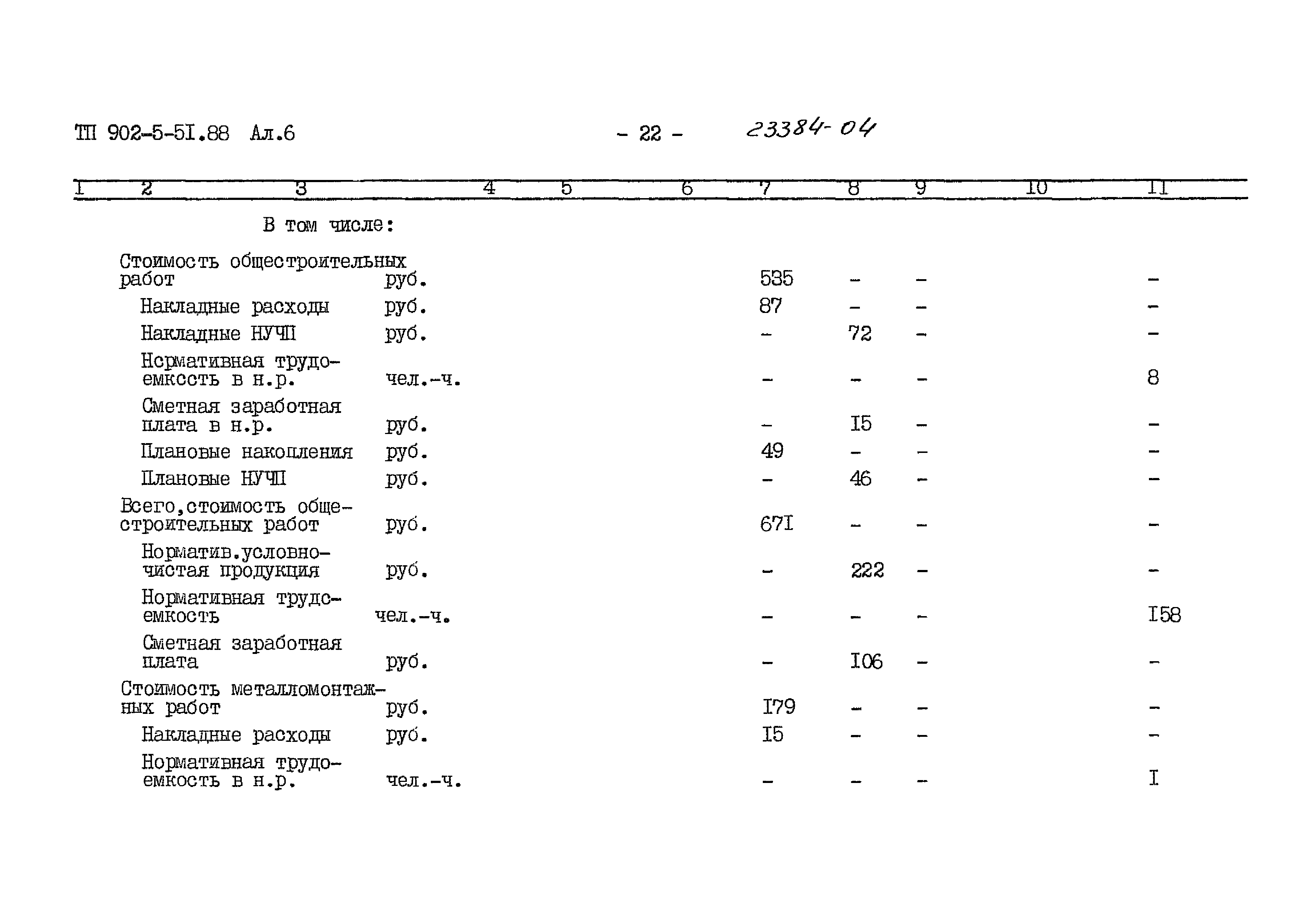 Типовой проект 902-5-51.88