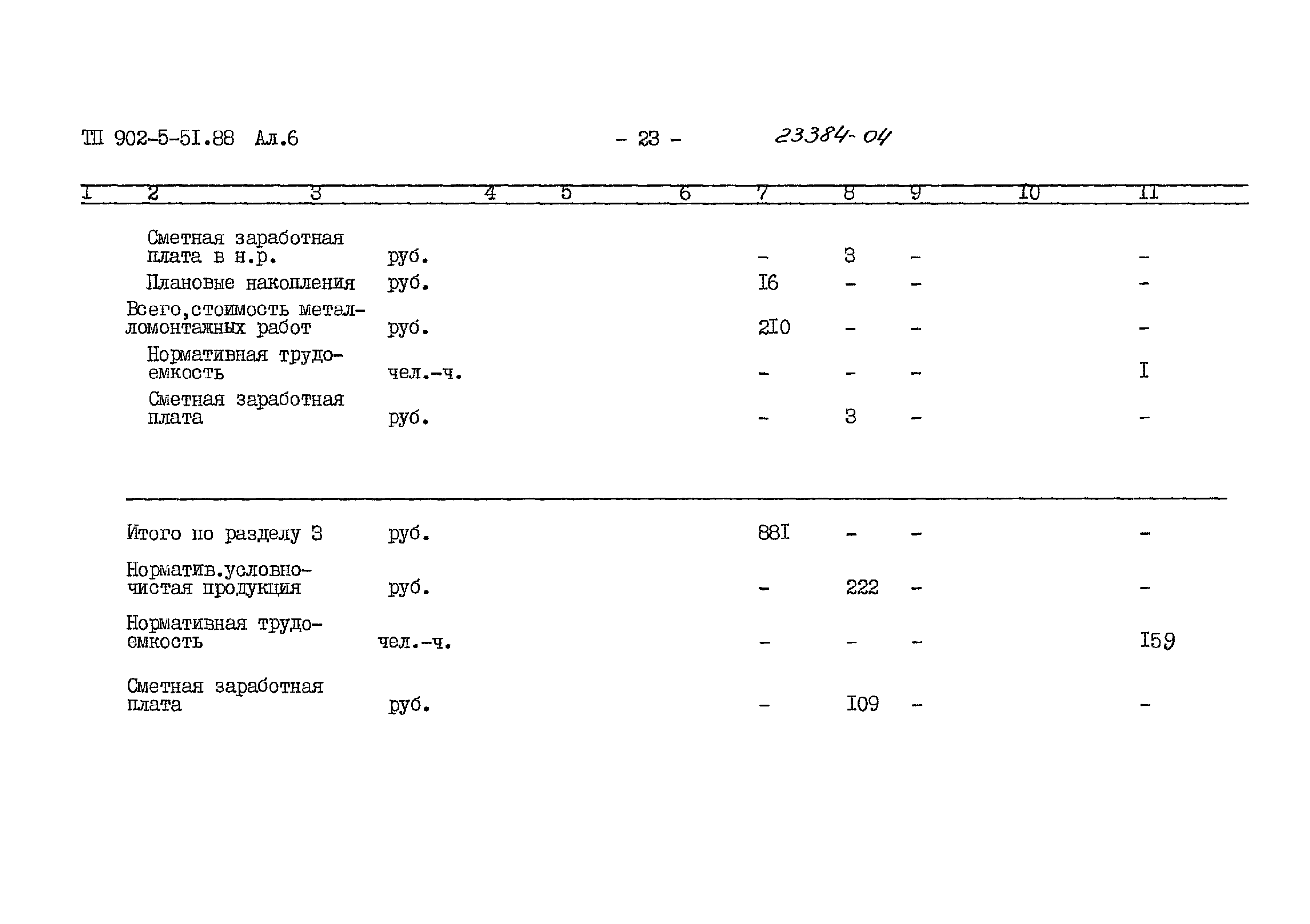 Типовой проект 902-5-51.88