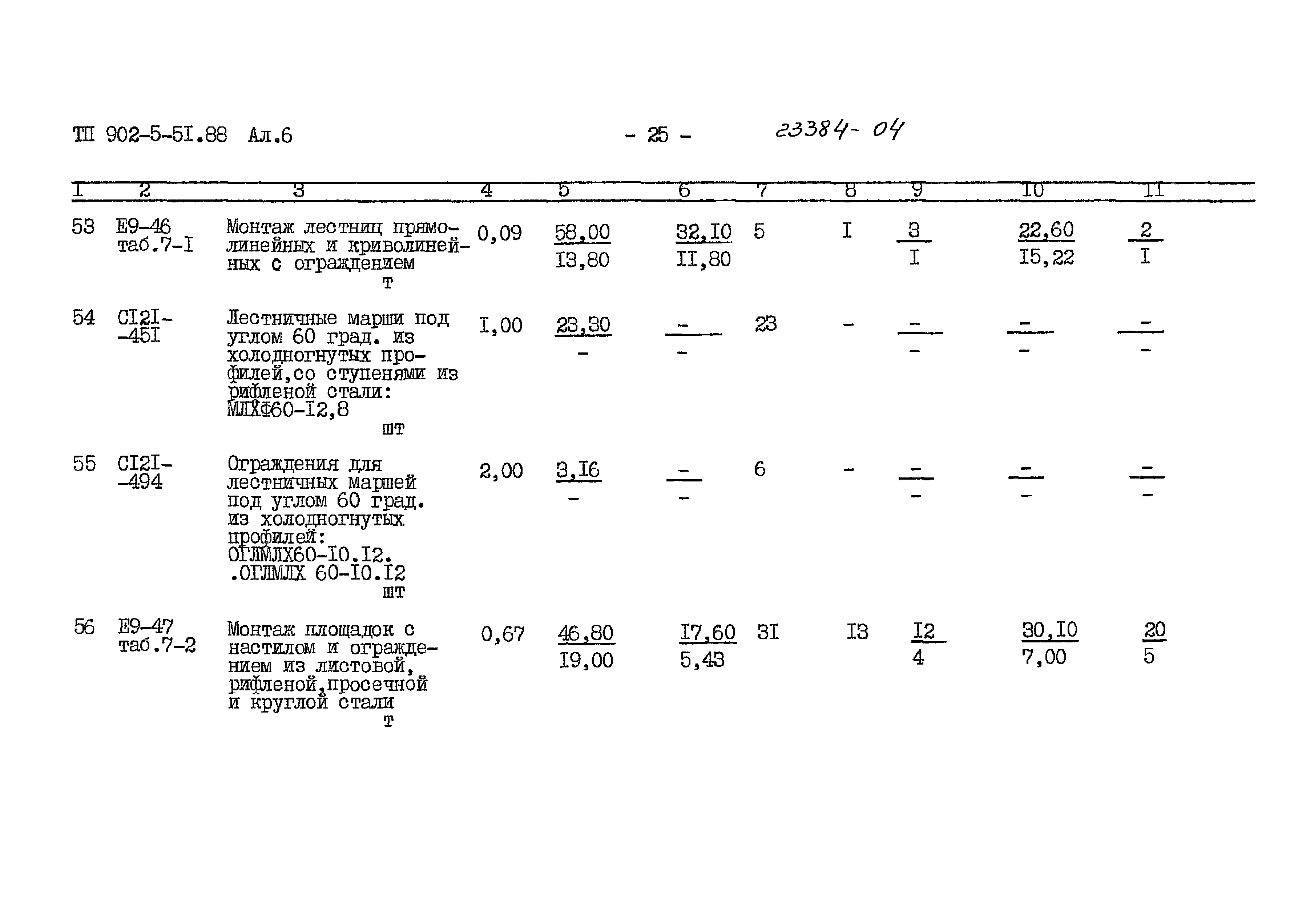 Типовой проект 902-5-51.88
