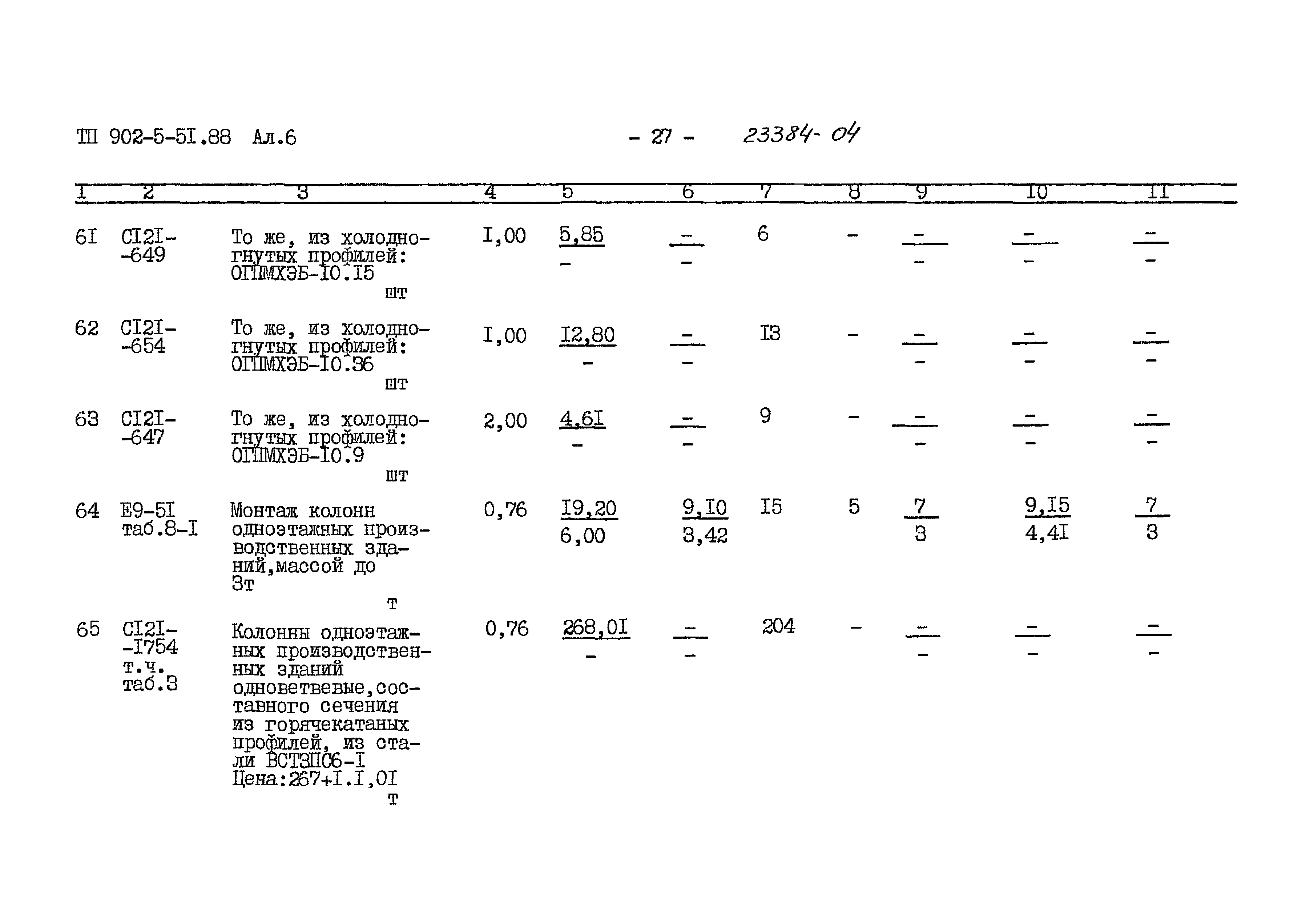 Типовой проект 902-5-51.88