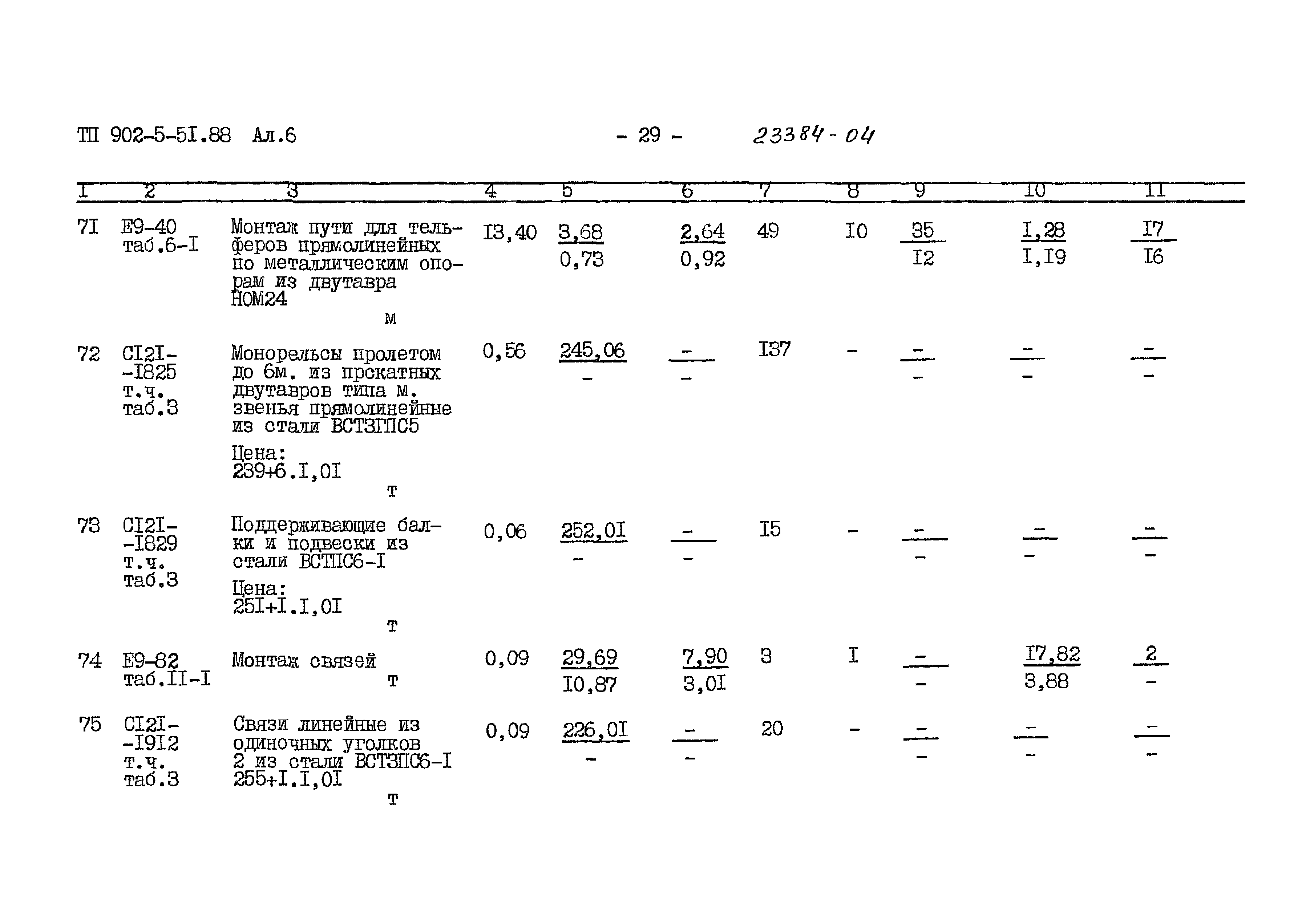 Типовой проект 902-5-51.88