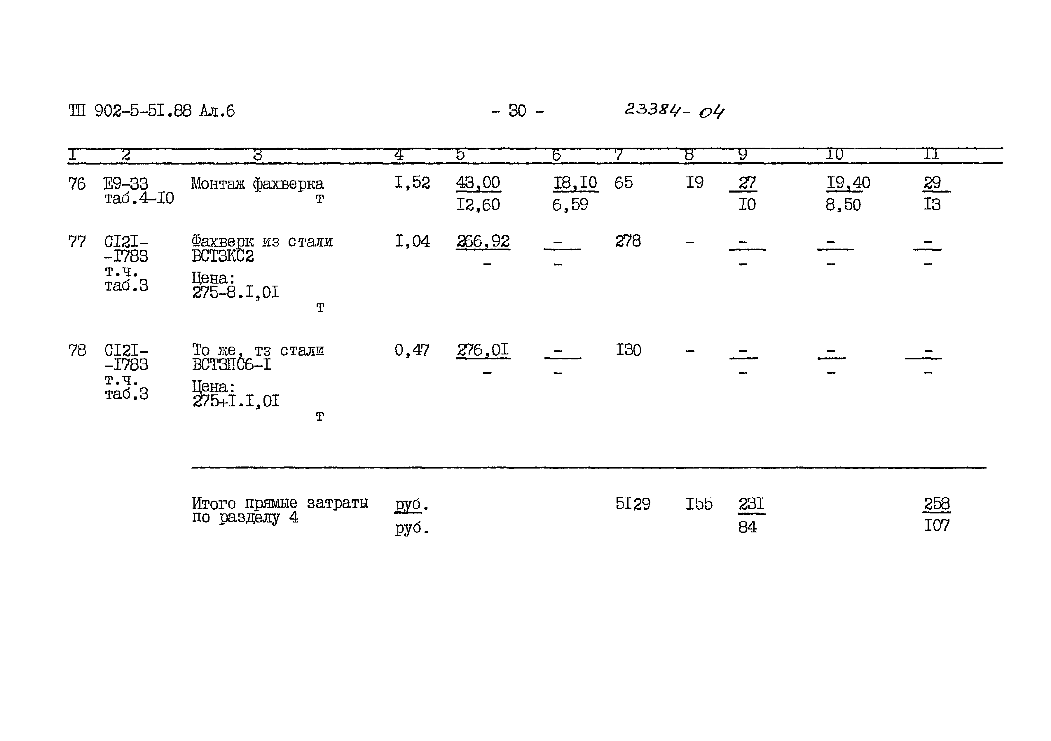 Типовой проект 902-5-51.88