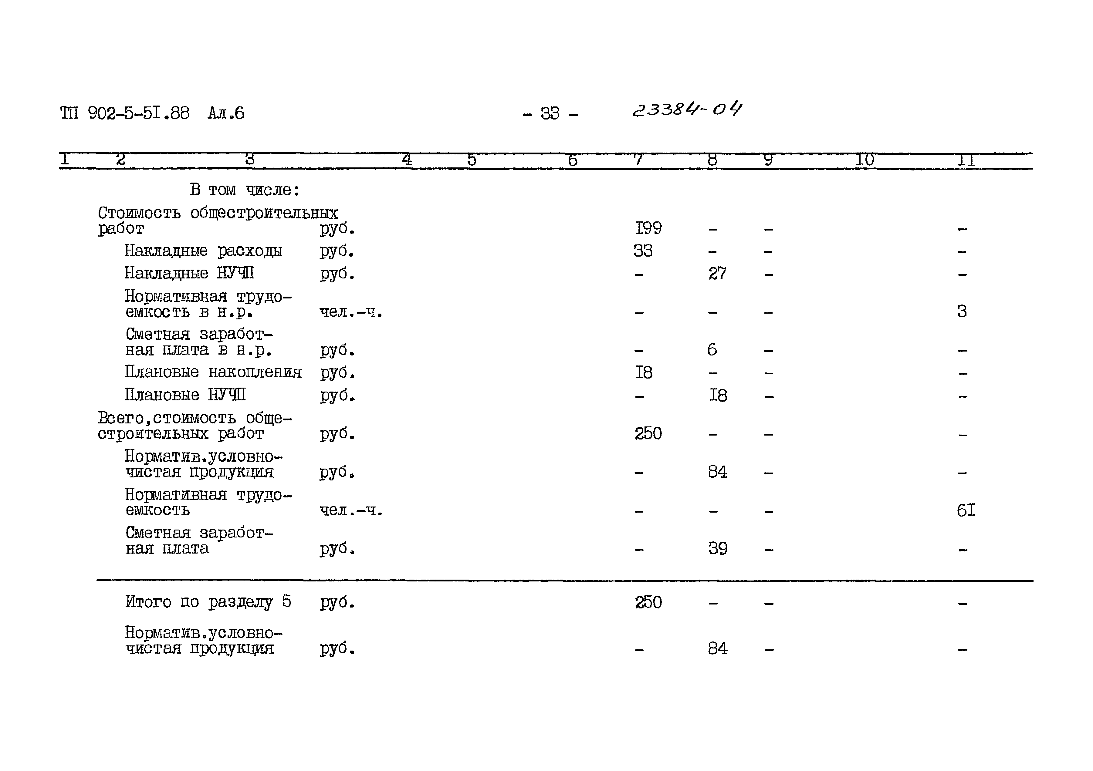 Типовой проект 902-5-51.88