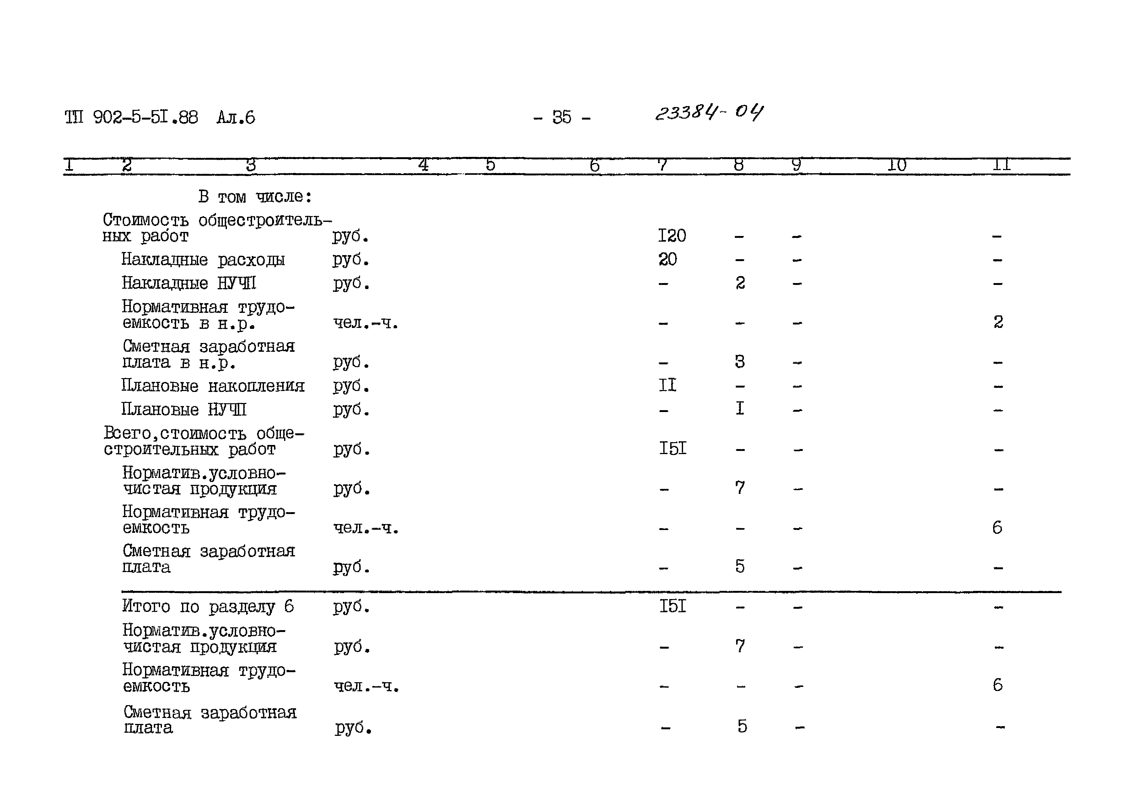 Типовой проект 902-5-51.88