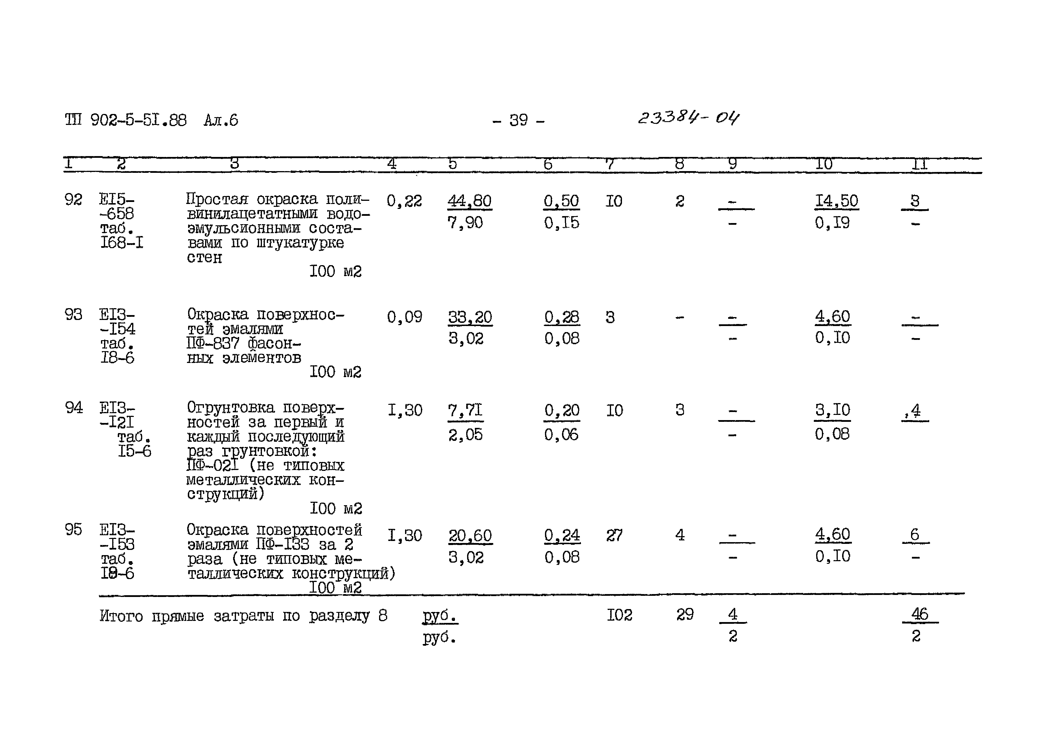 Типовой проект 902-5-51.88