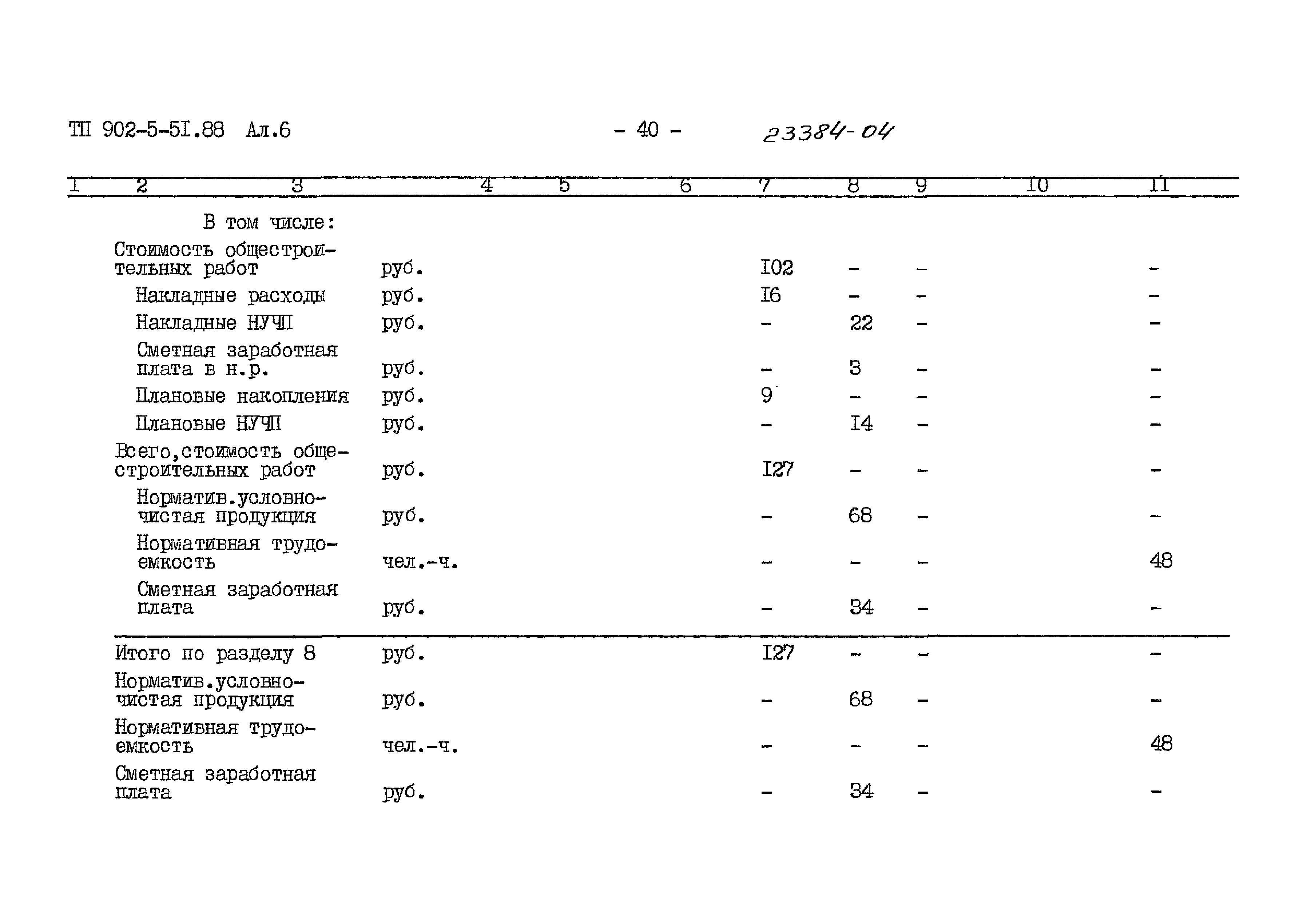 Типовой проект 902-5-51.88