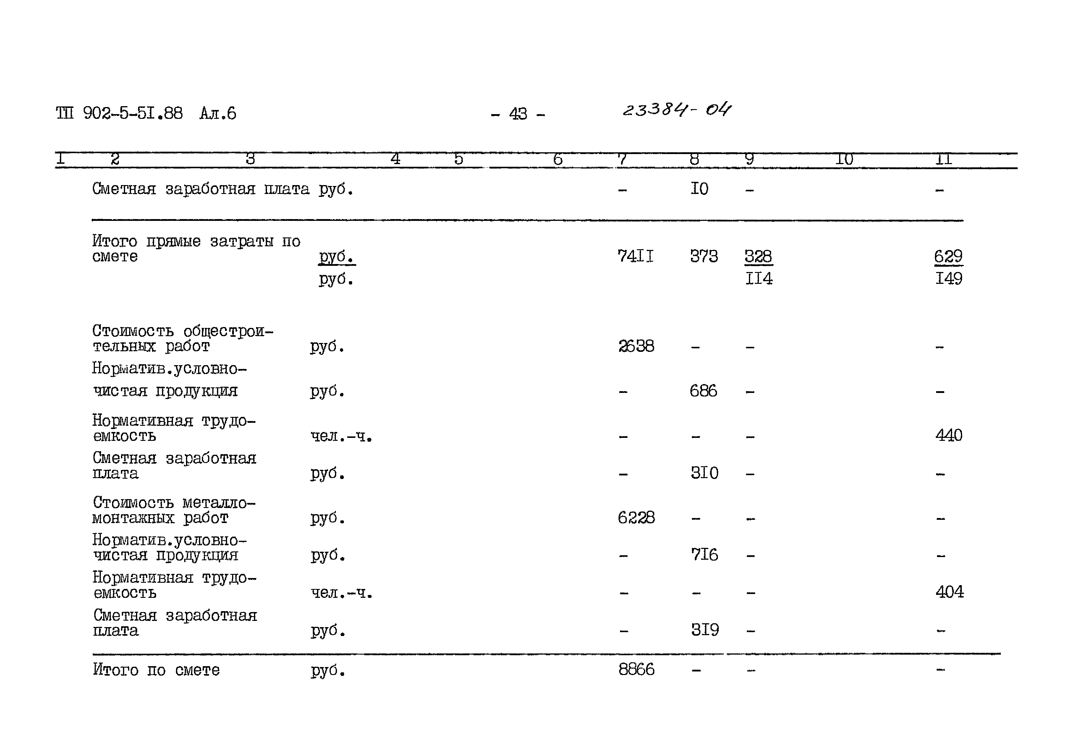 Типовой проект 902-5-51.88
