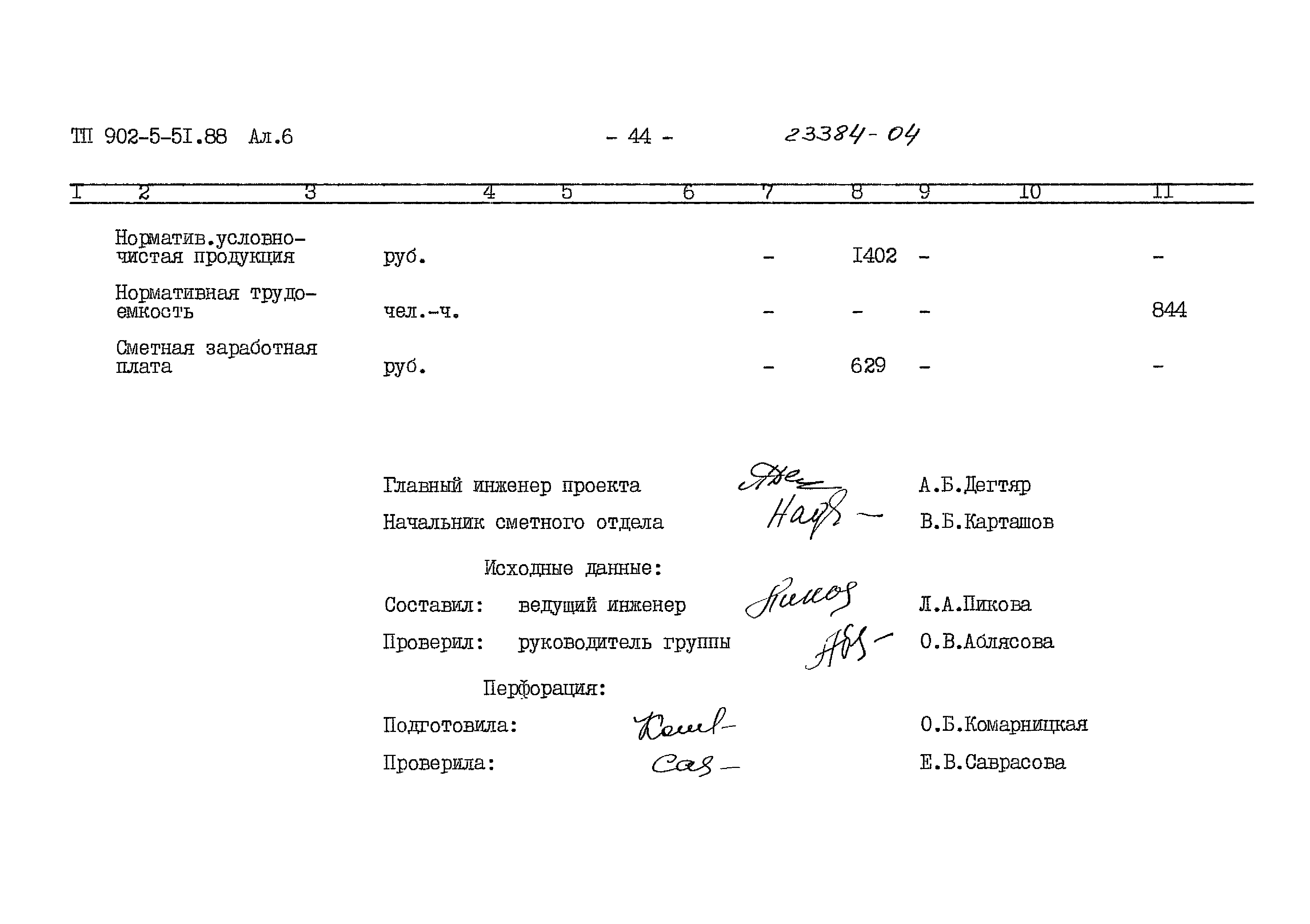 Типовой проект 902-5-51.88