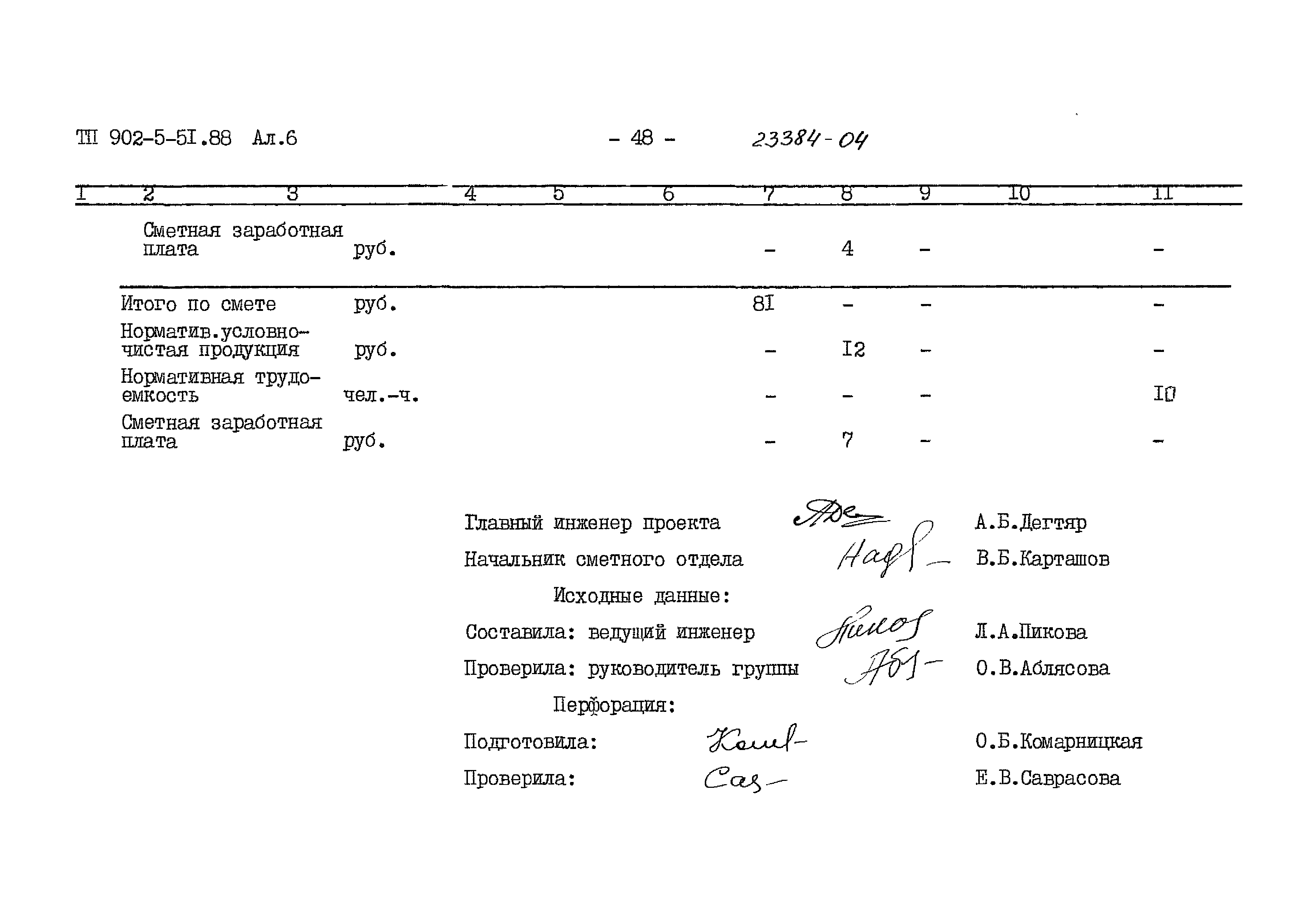 Типовой проект 902-5-51.88
