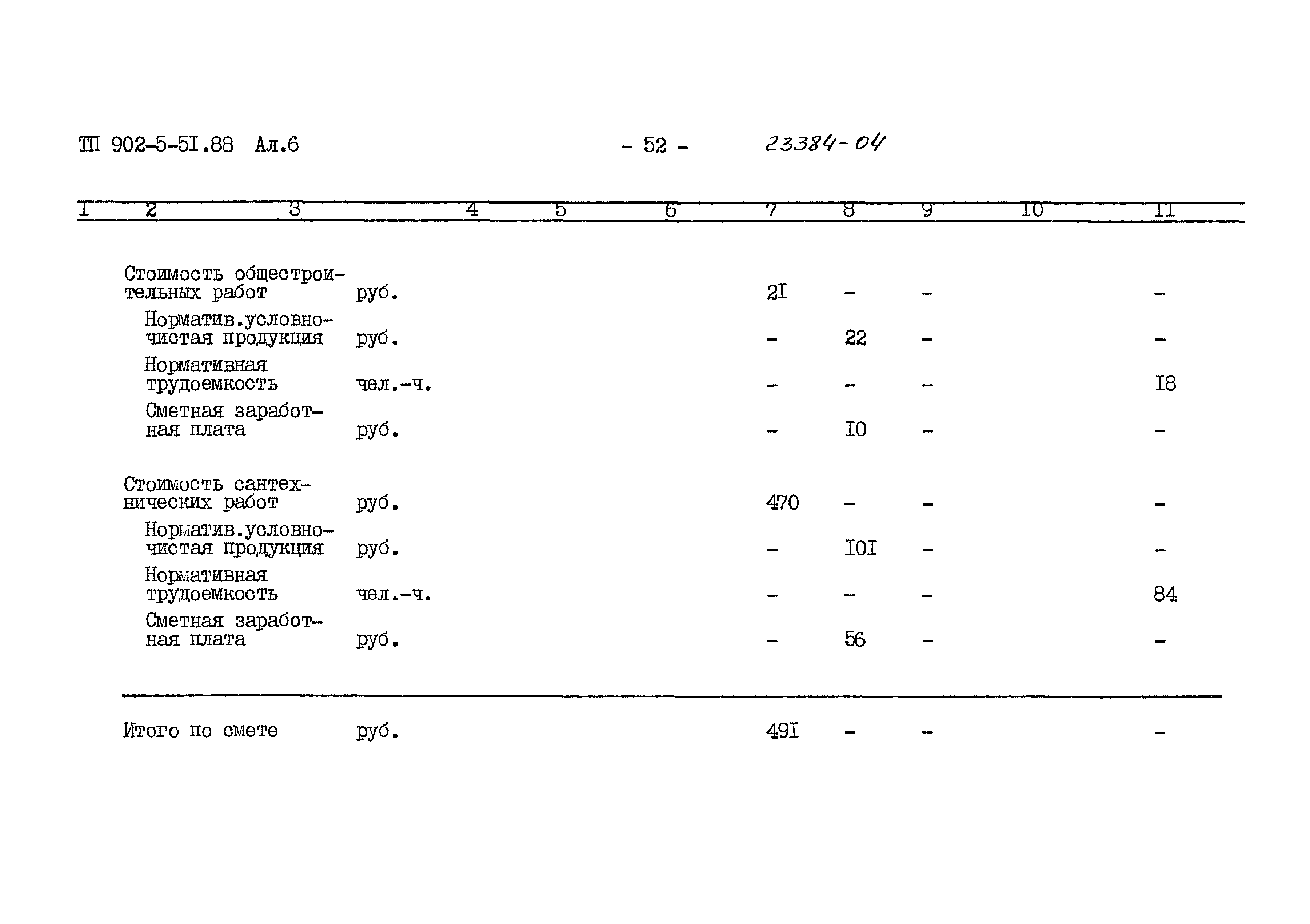 Типовой проект 902-5-51.88