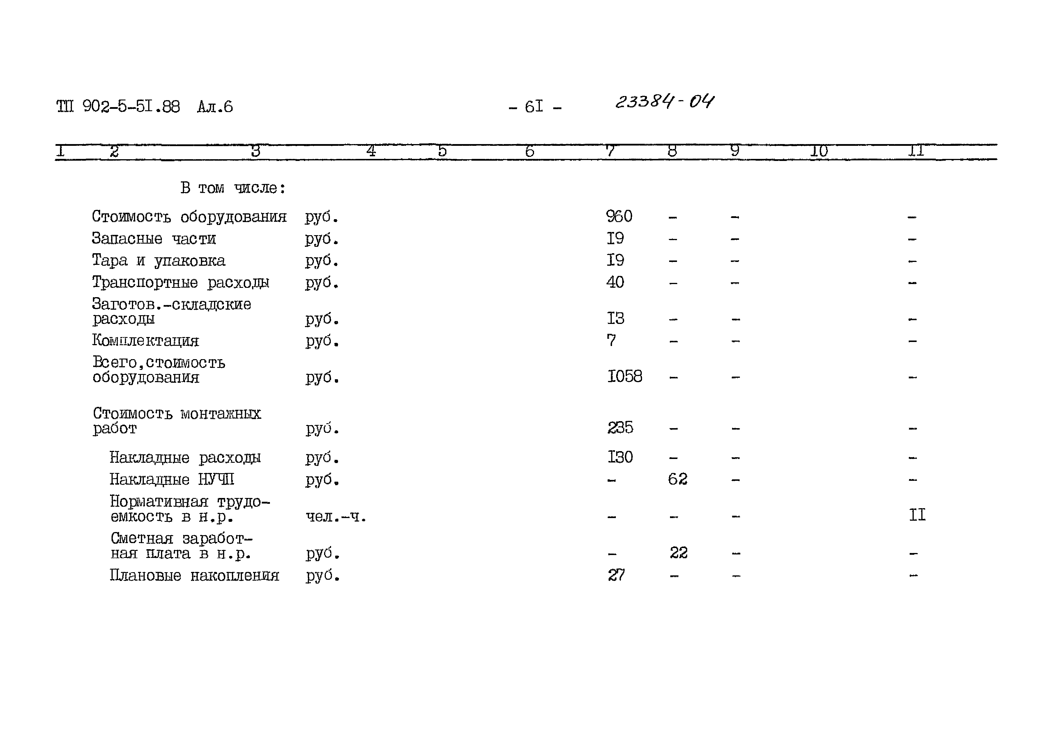 Типовой проект 902-5-51.88