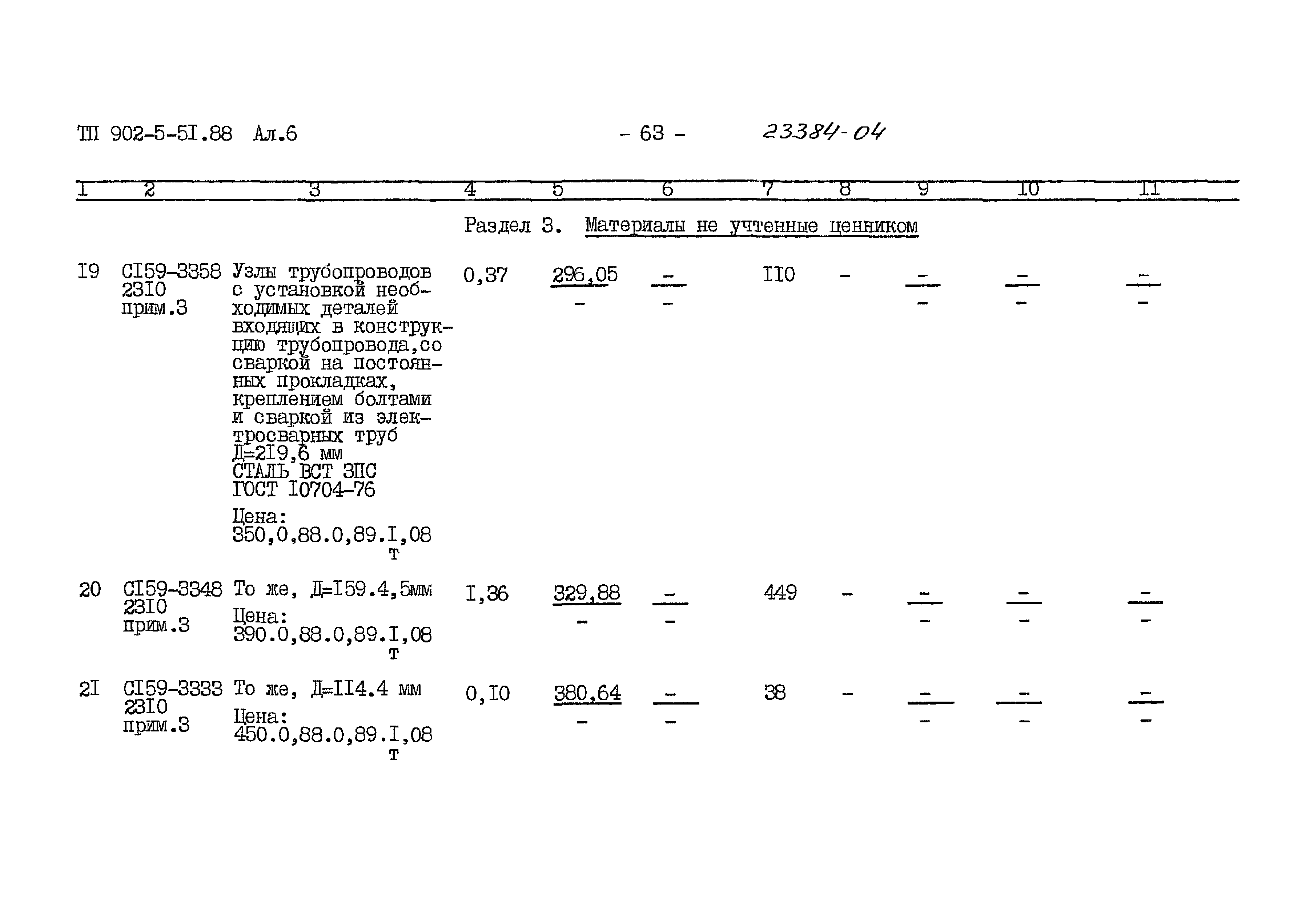 Типовой проект 902-5-51.88