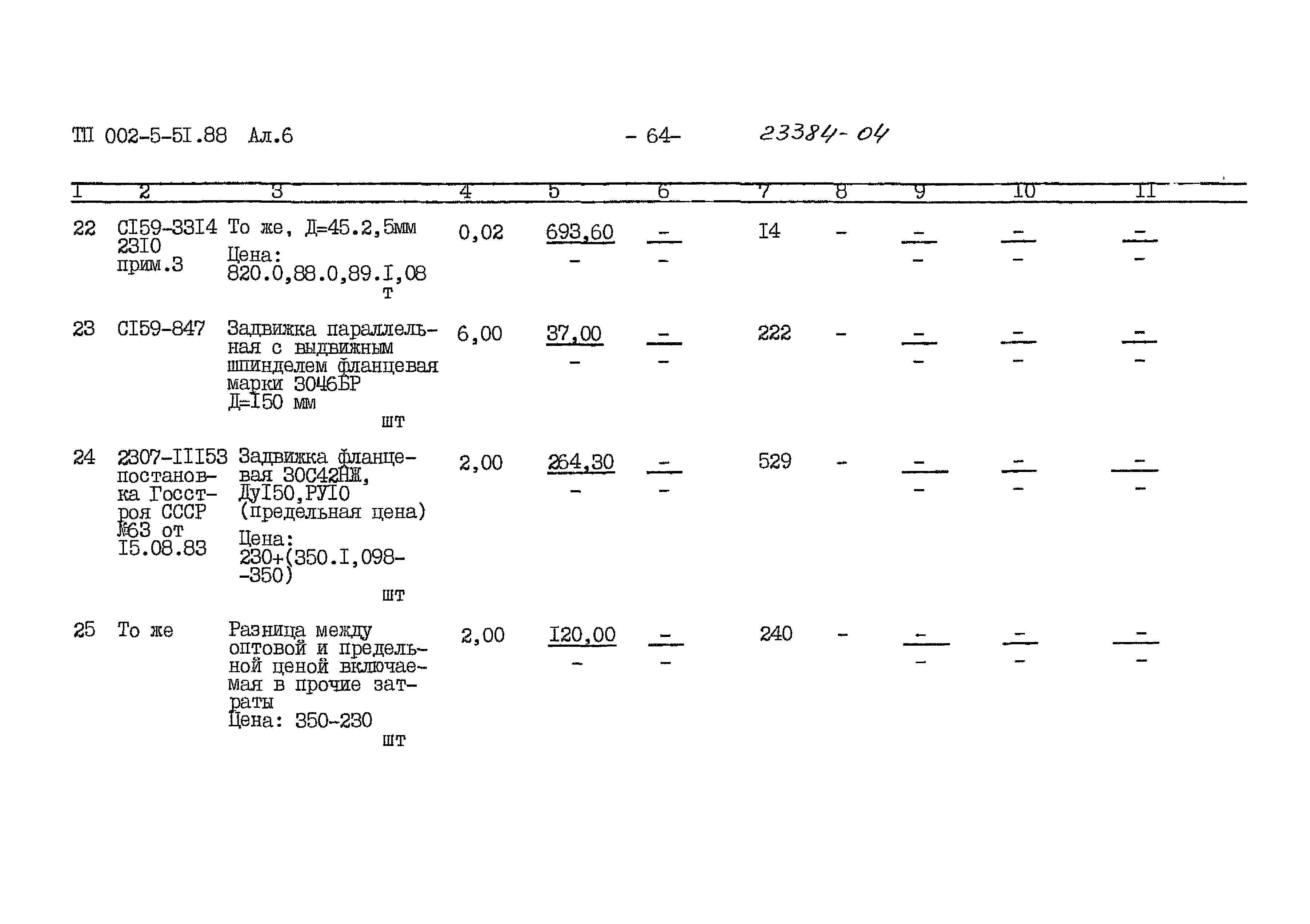 Типовой проект 902-5-51.88
