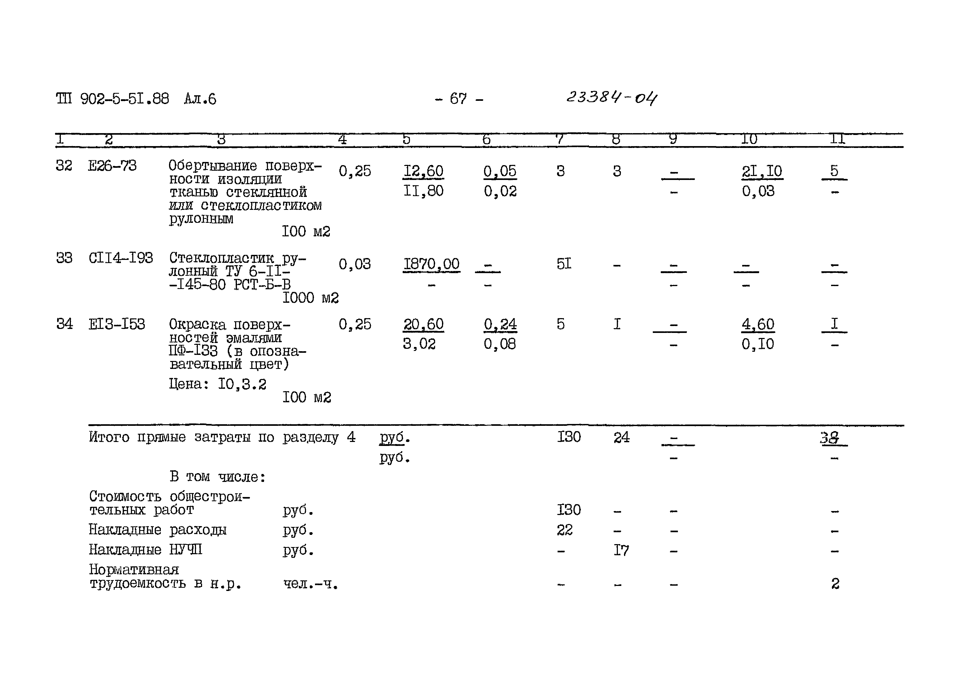 Типовой проект 902-5-51.88