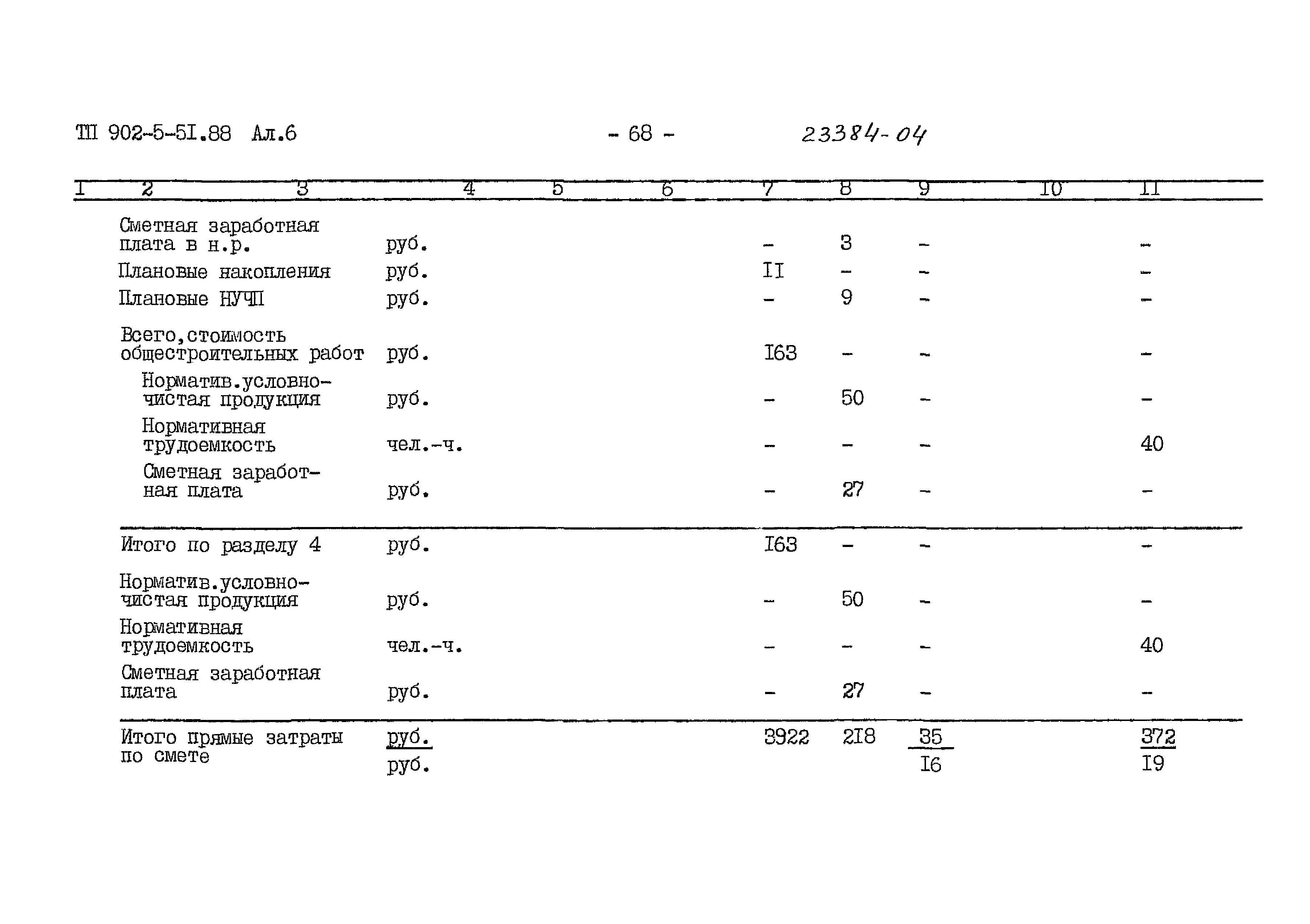Типовой проект 902-5-51.88
