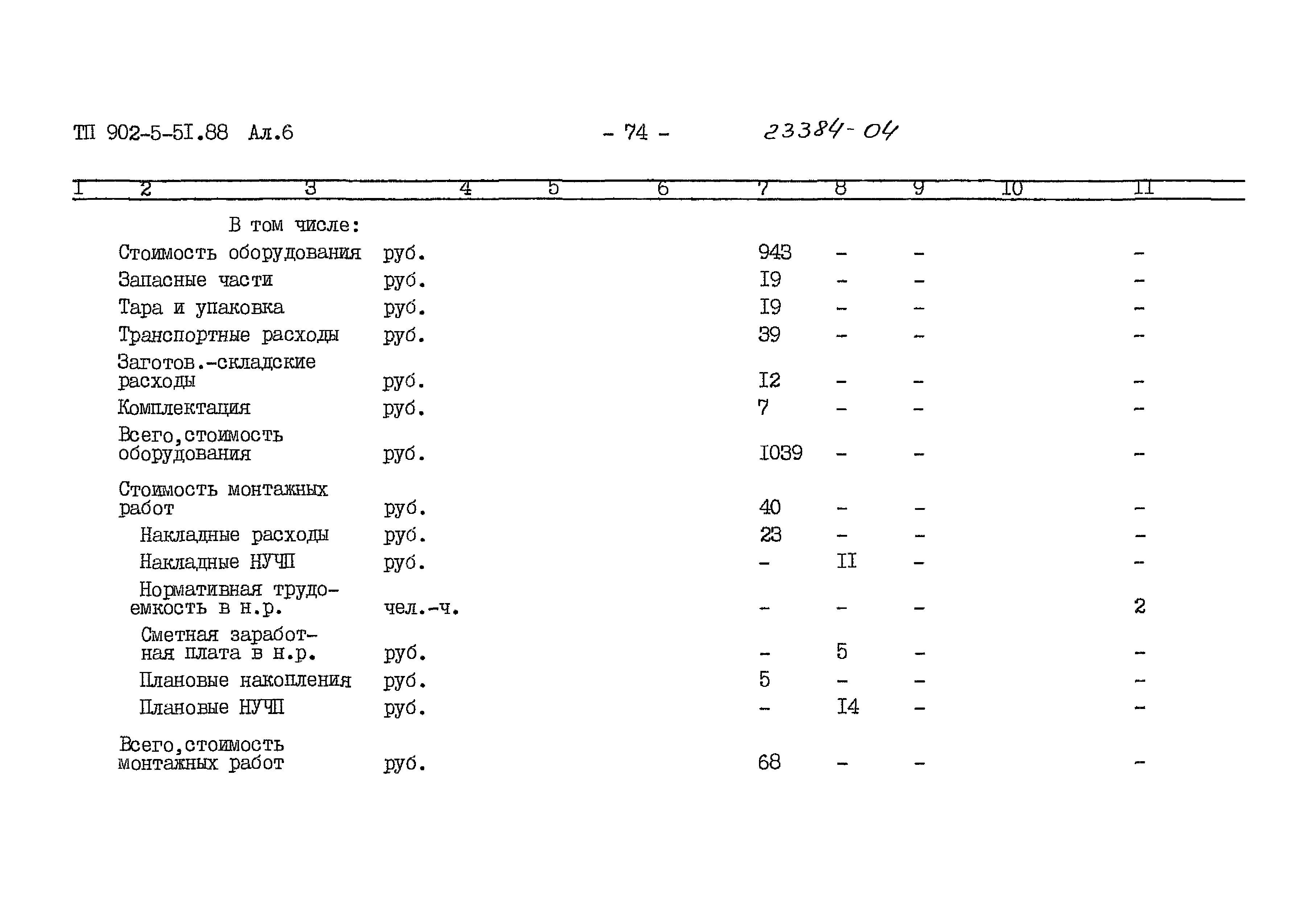 Типовой проект 902-5-51.88