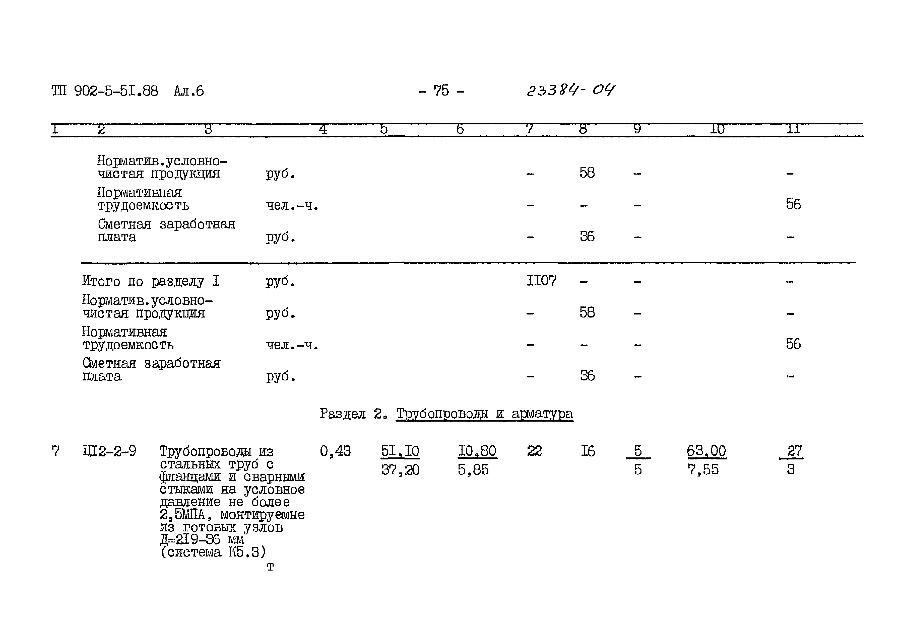Типовой проект 902-5-51.88