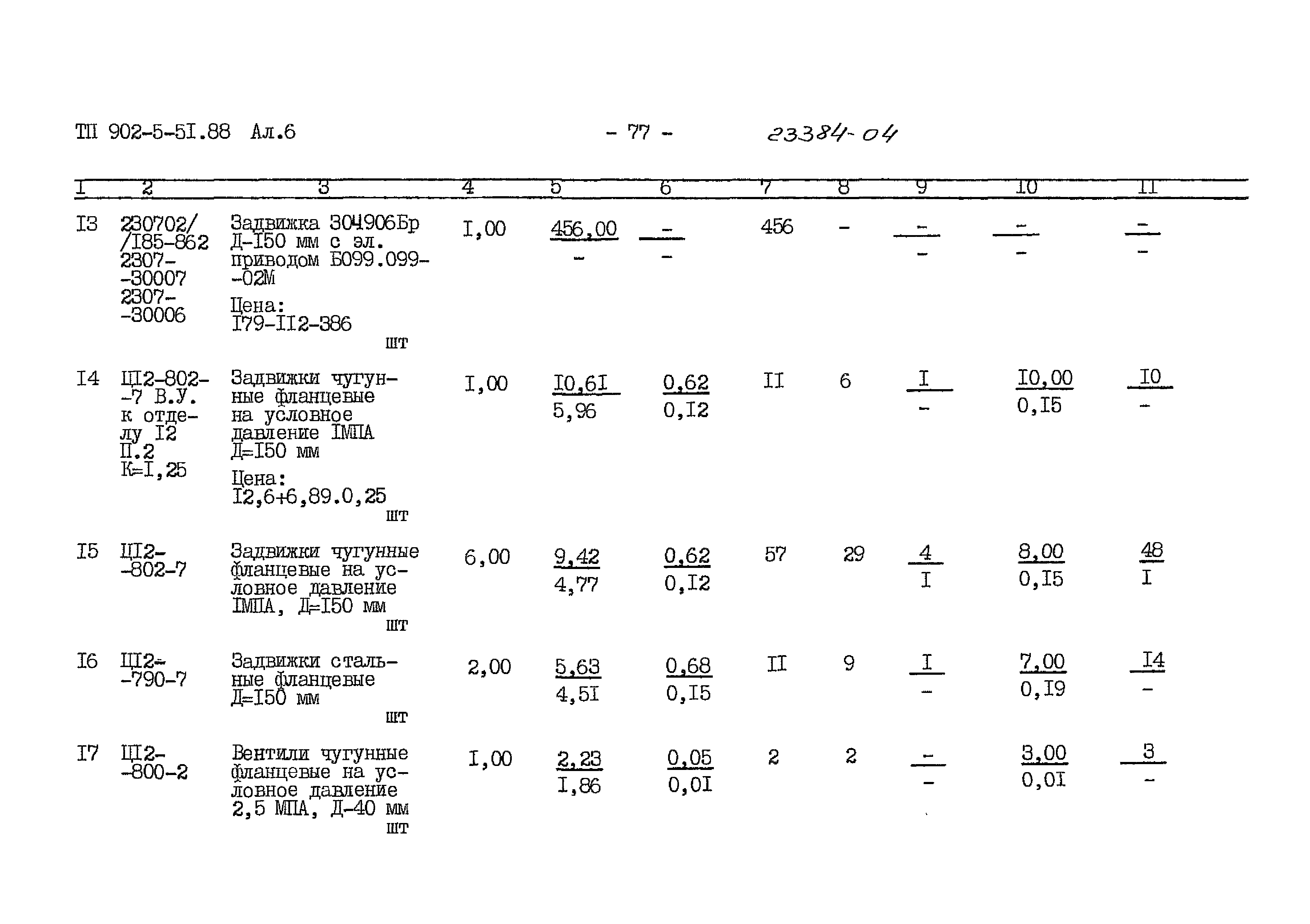 Типовой проект 902-5-51.88