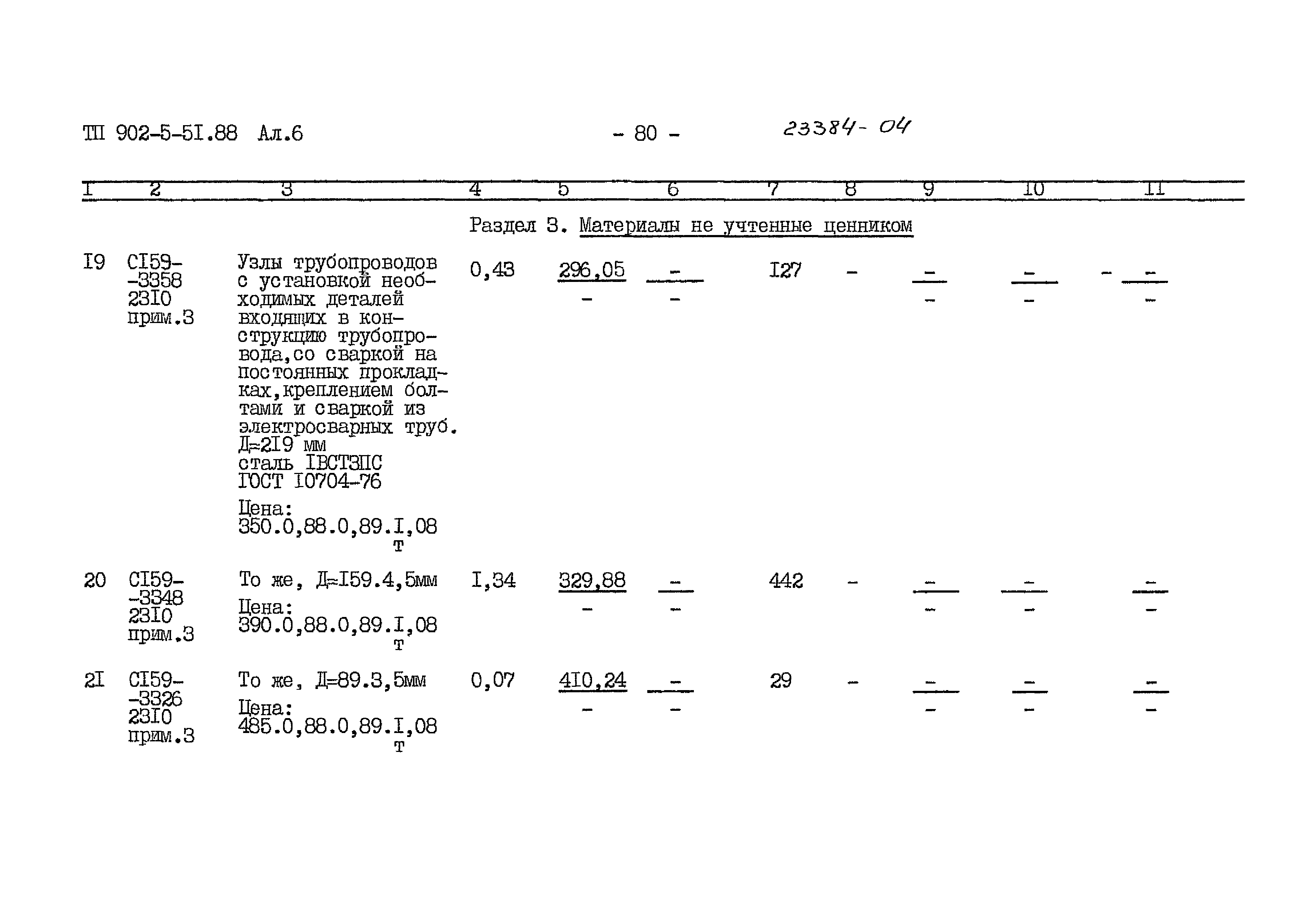 Типовой проект 902-5-51.88