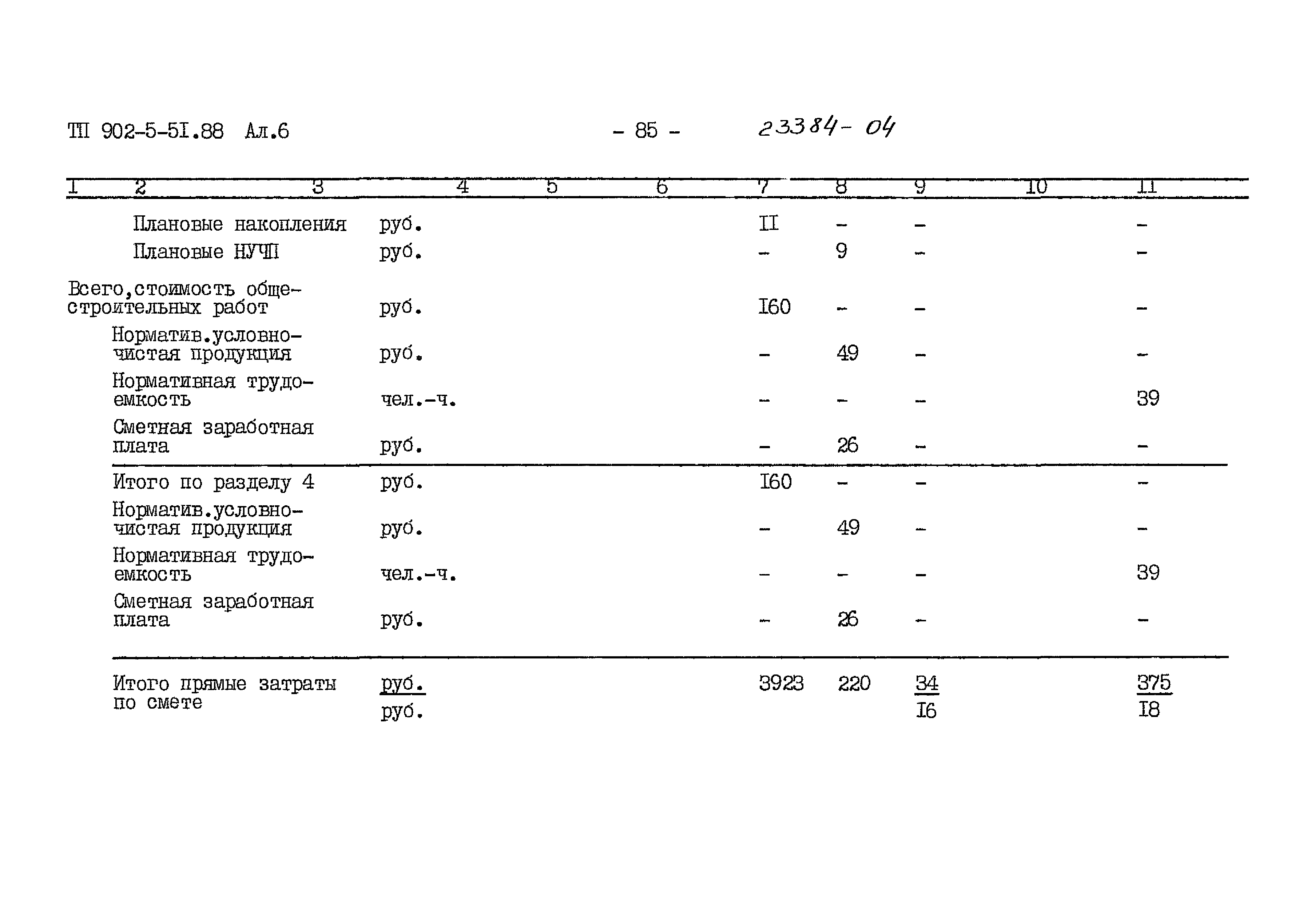 Типовой проект 902-5-51.88
