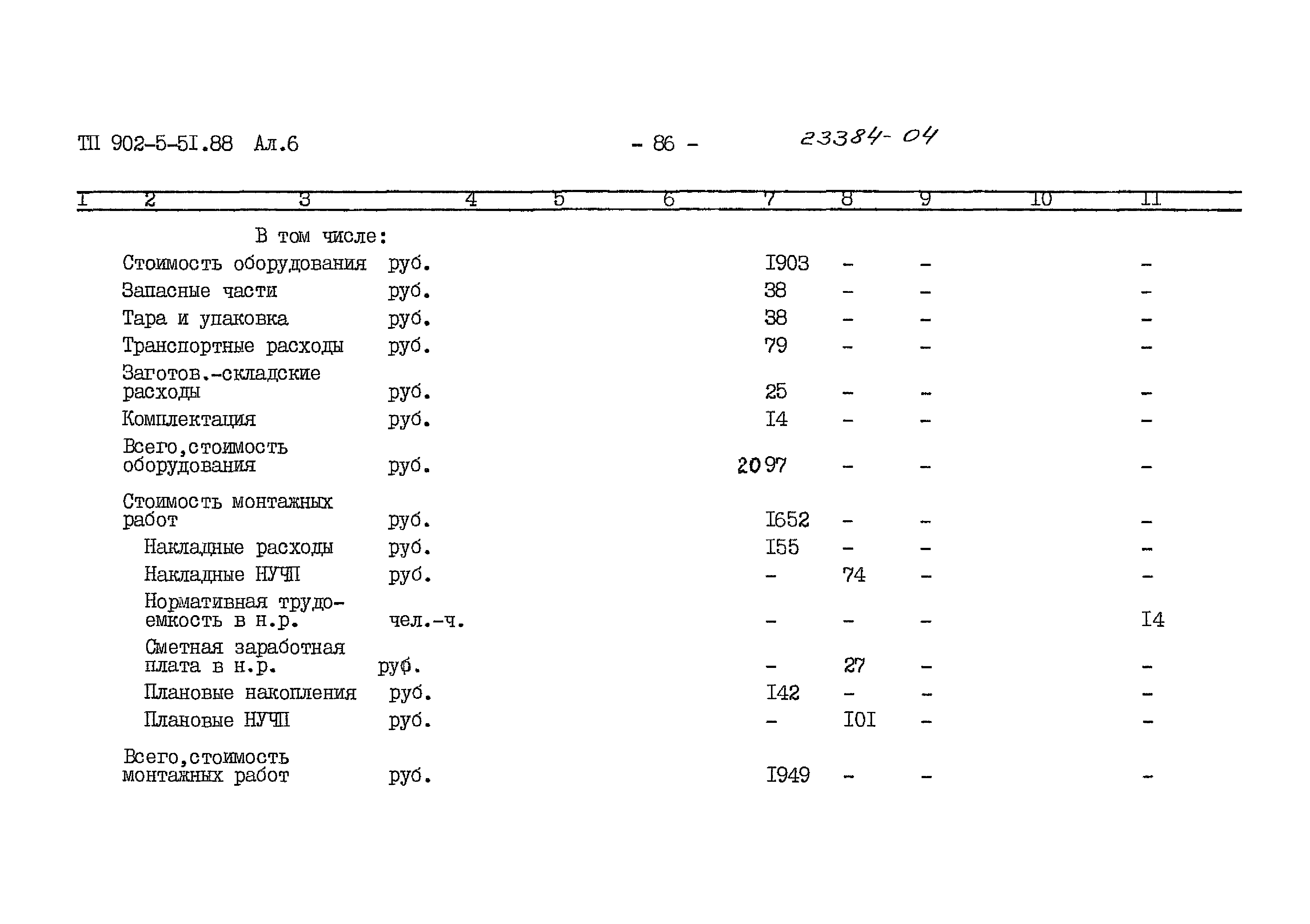Типовой проект 902-5-51.88