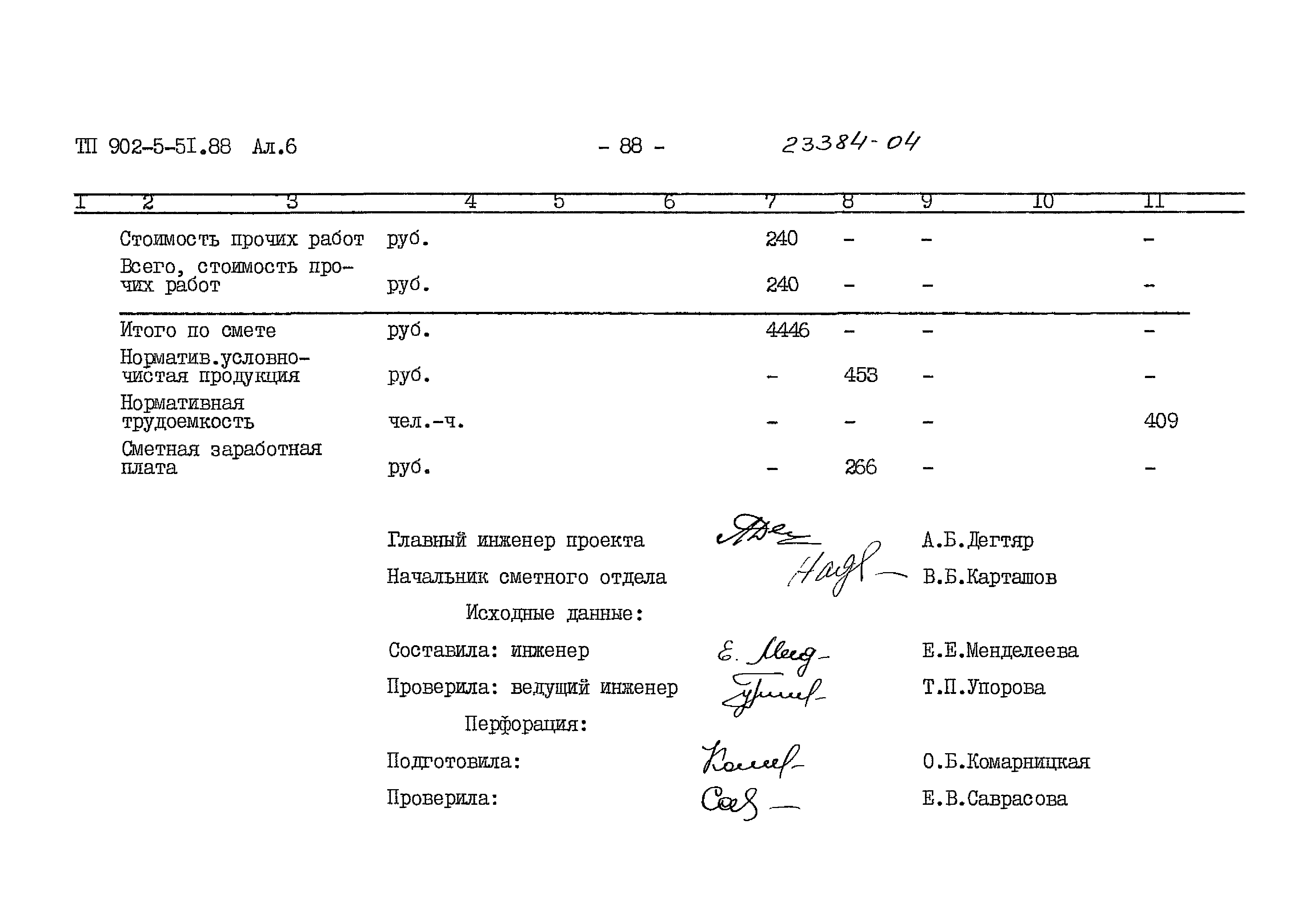 Типовой проект 902-5-51.88