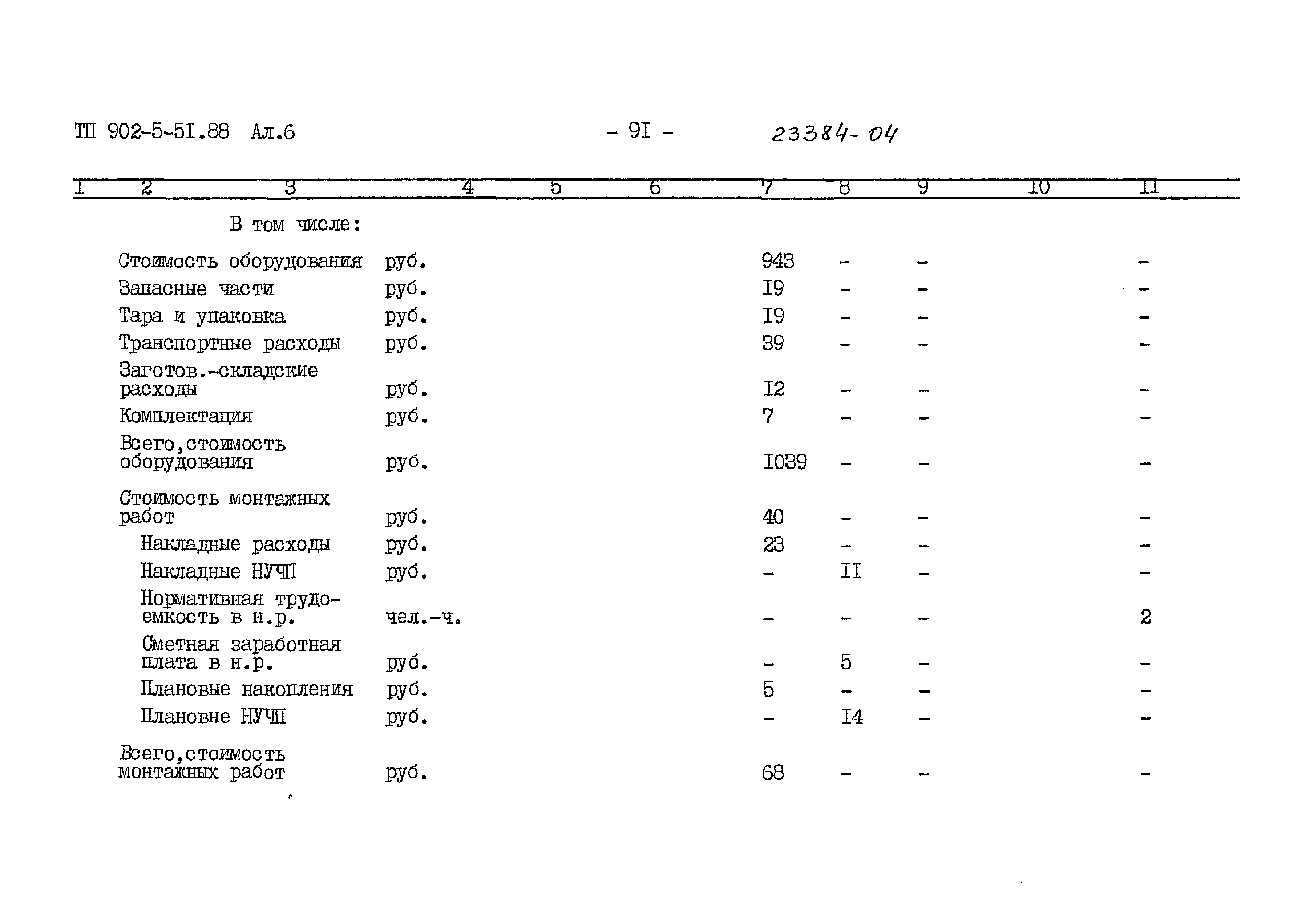 Типовой проект 902-5-51.88