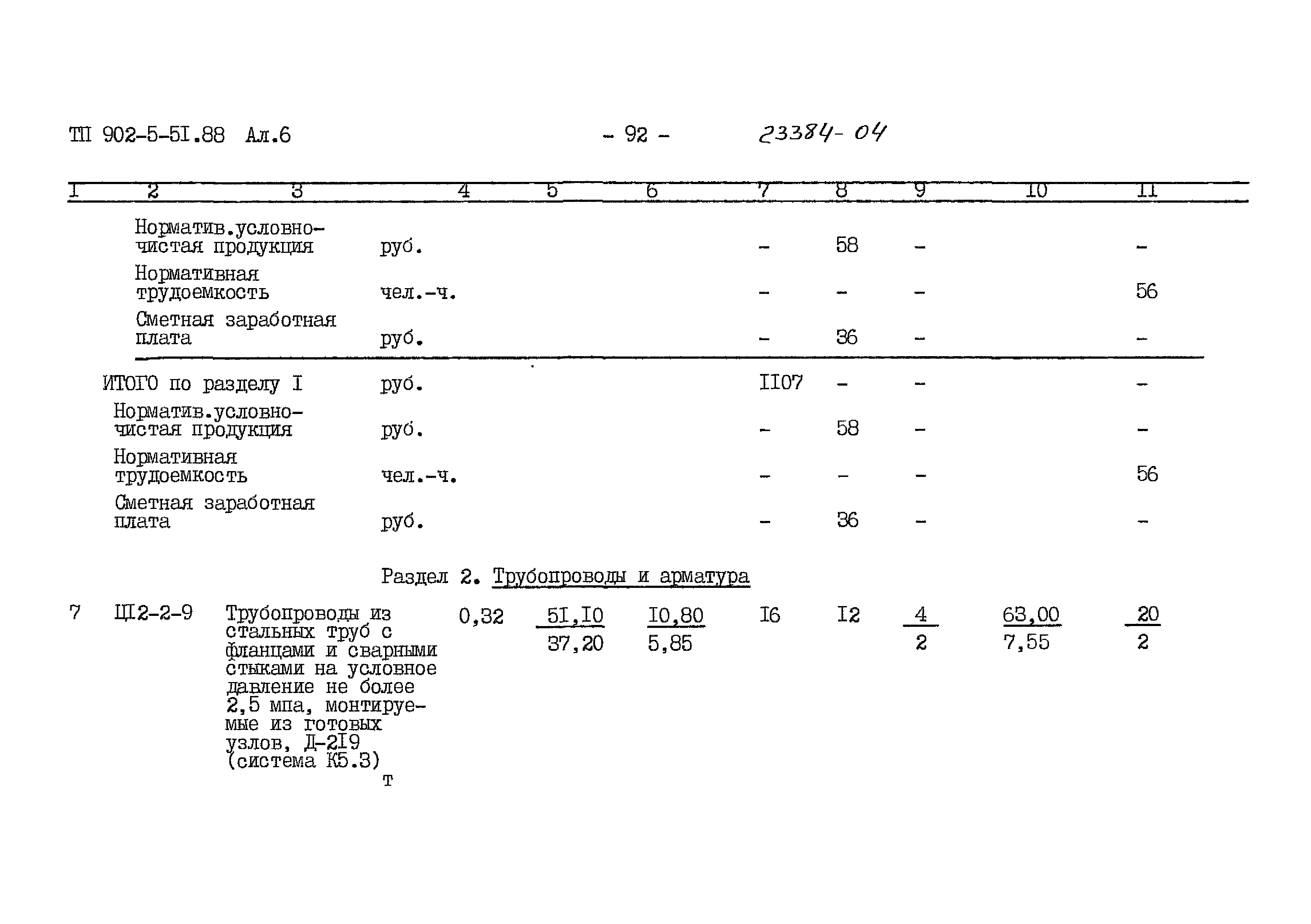 Типовой проект 902-5-51.88