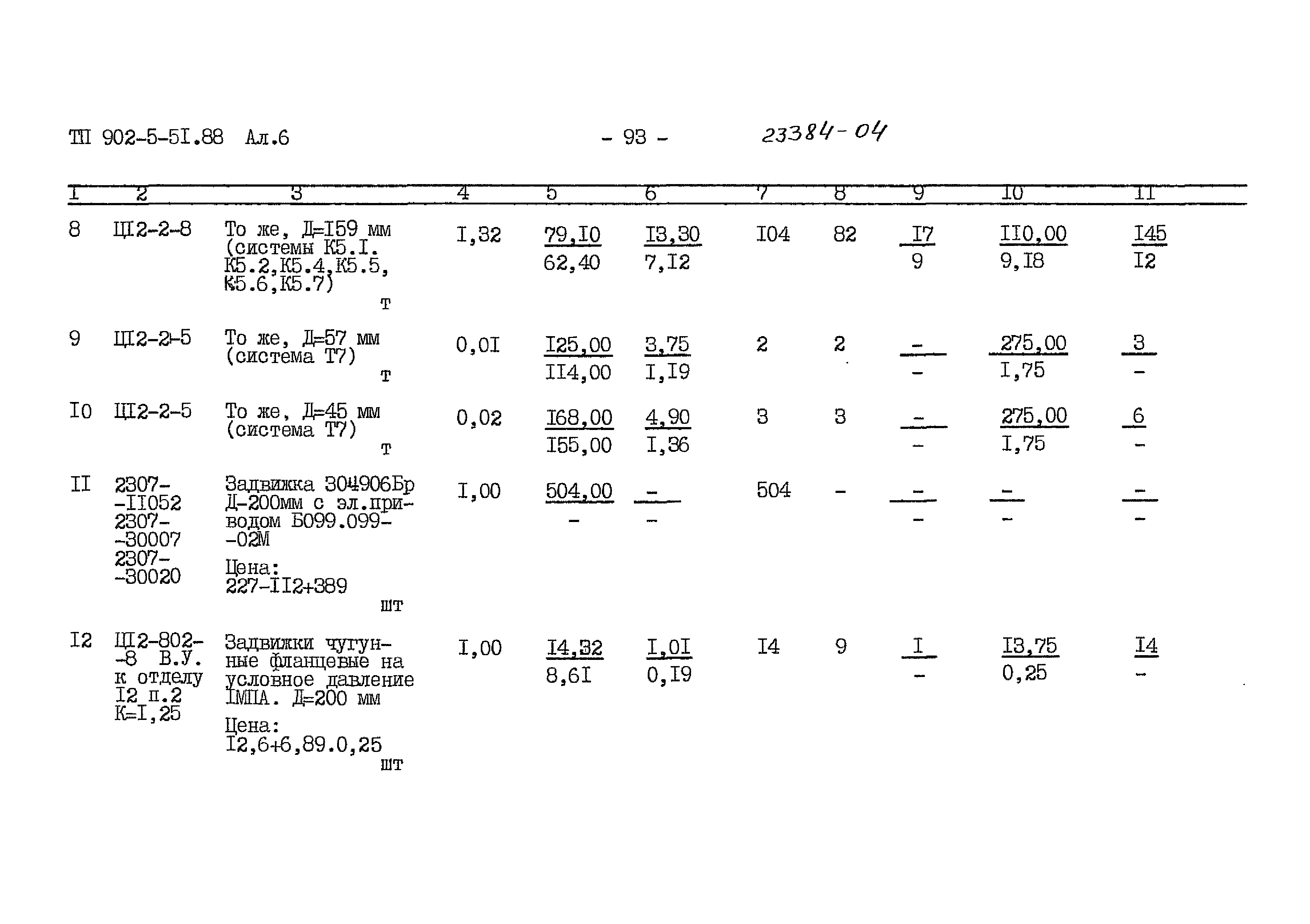 Типовой проект 902-5-51.88
